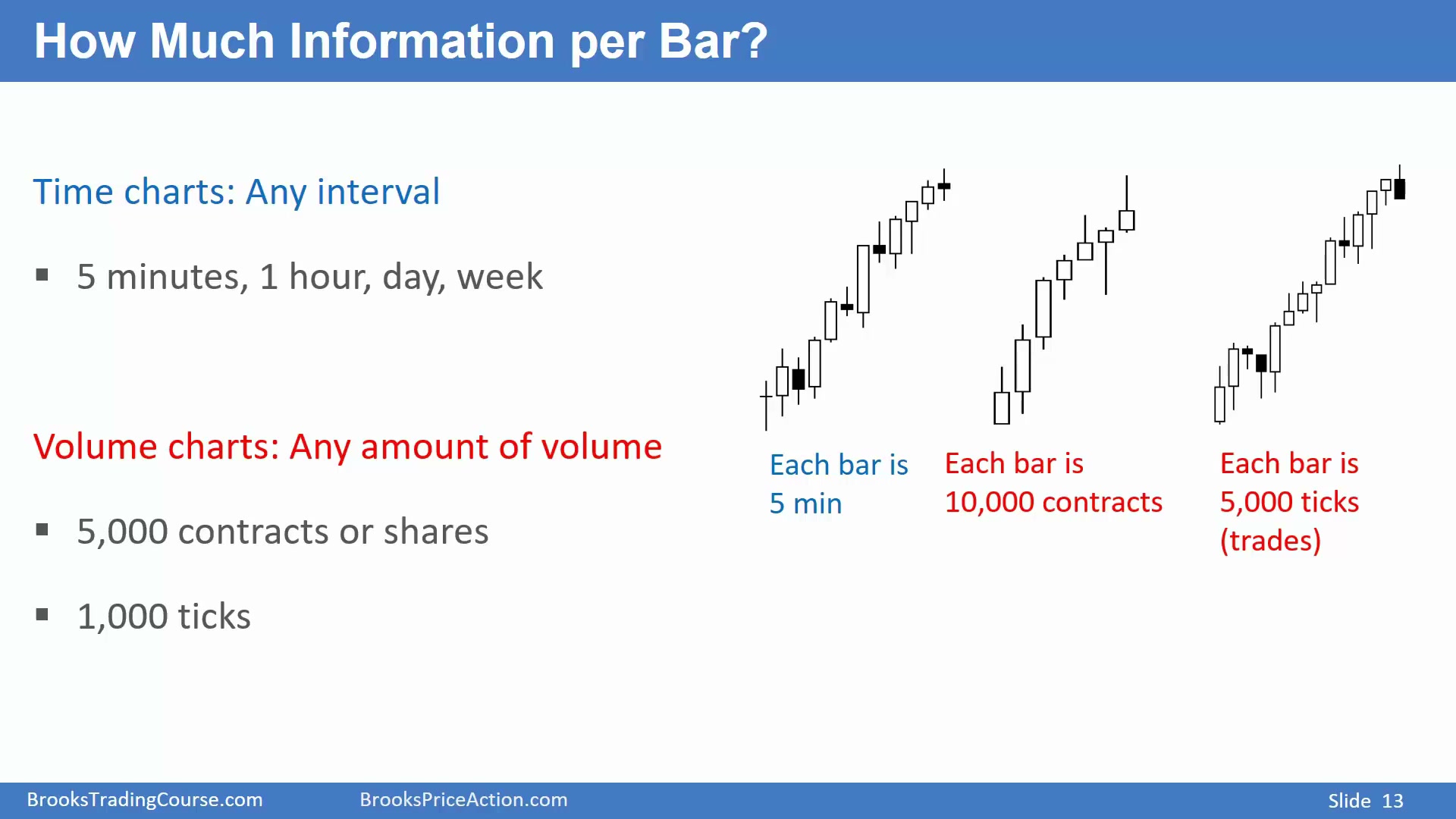Slide 013