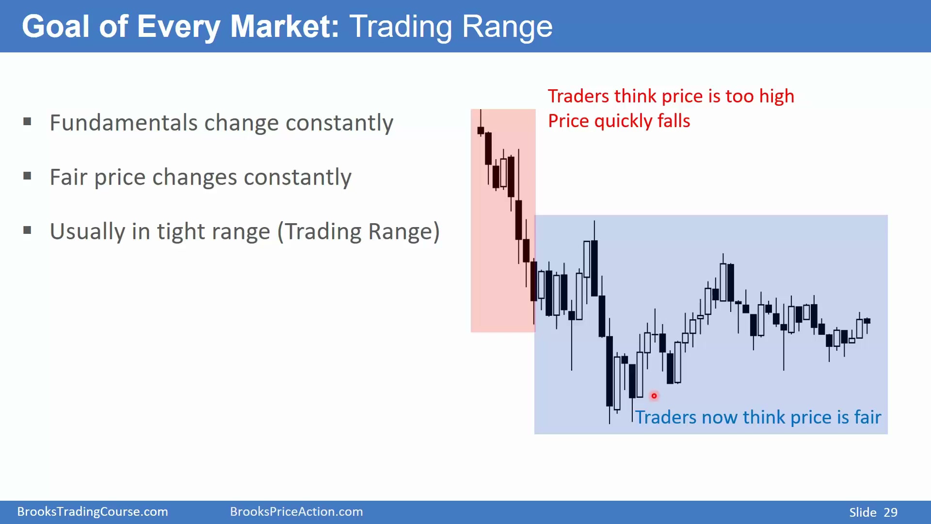 Slide 029