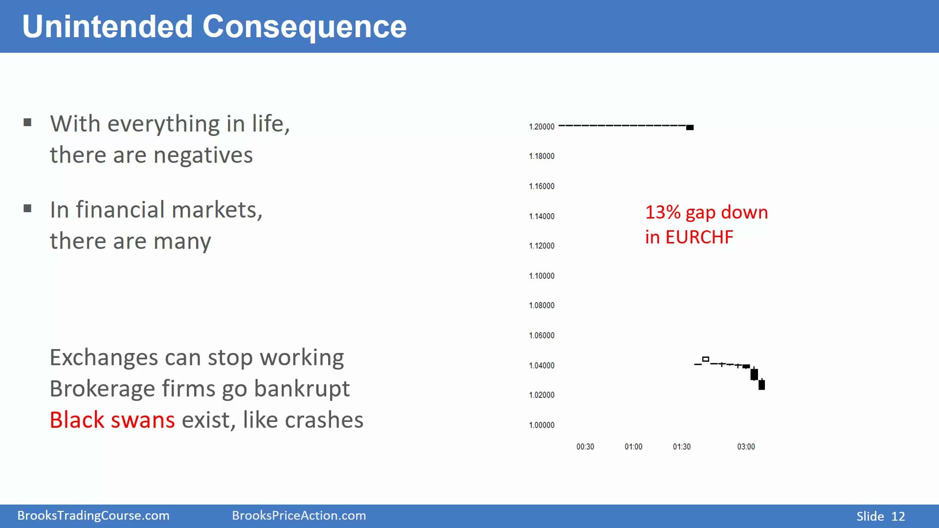Slide 012