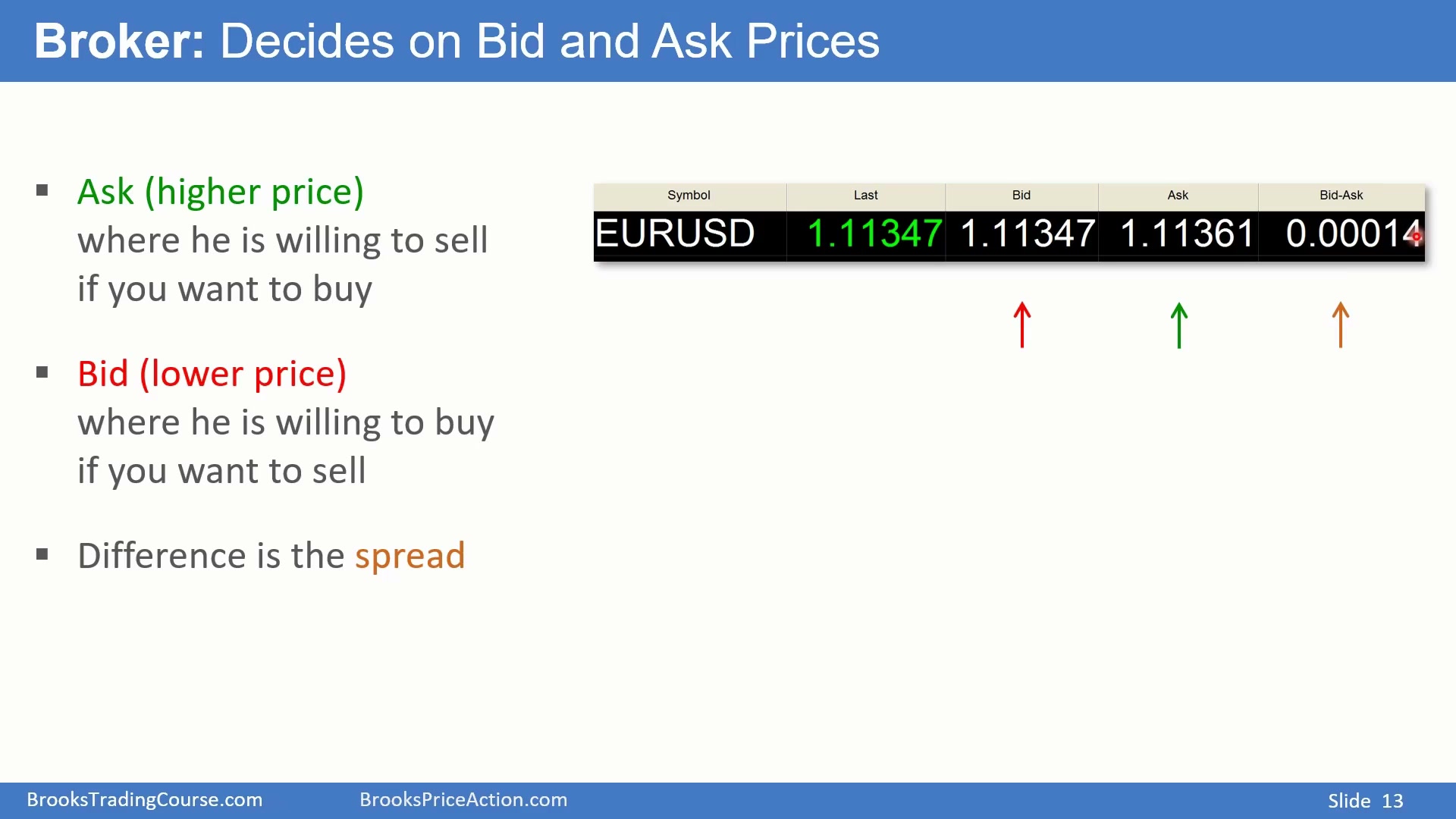 Slide 013