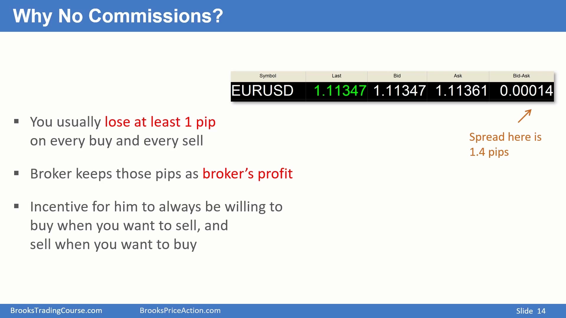 Slide 014