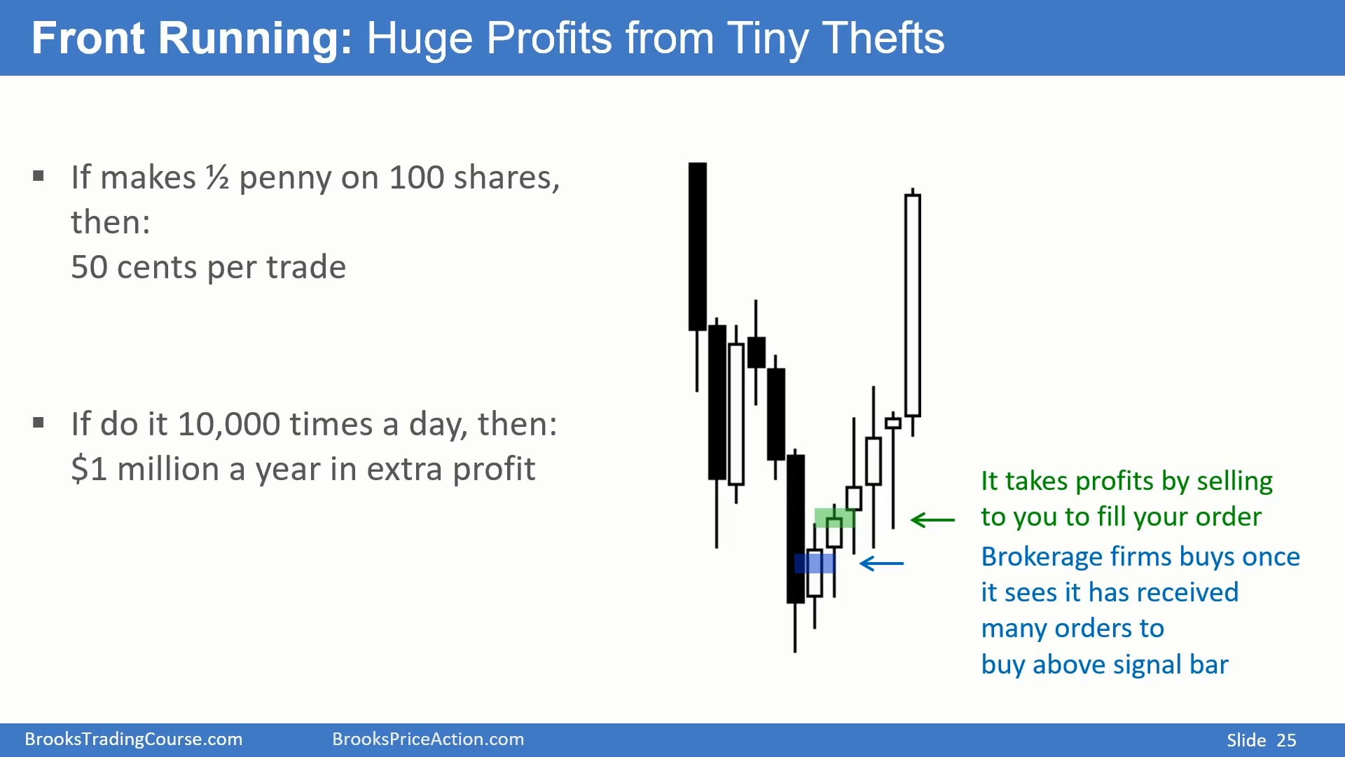 Slide 025