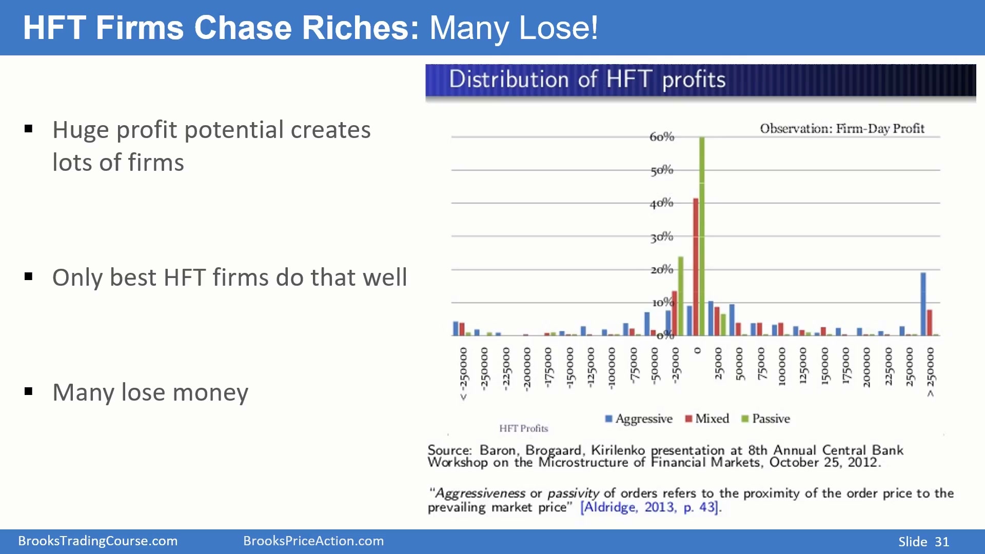 Slide 031