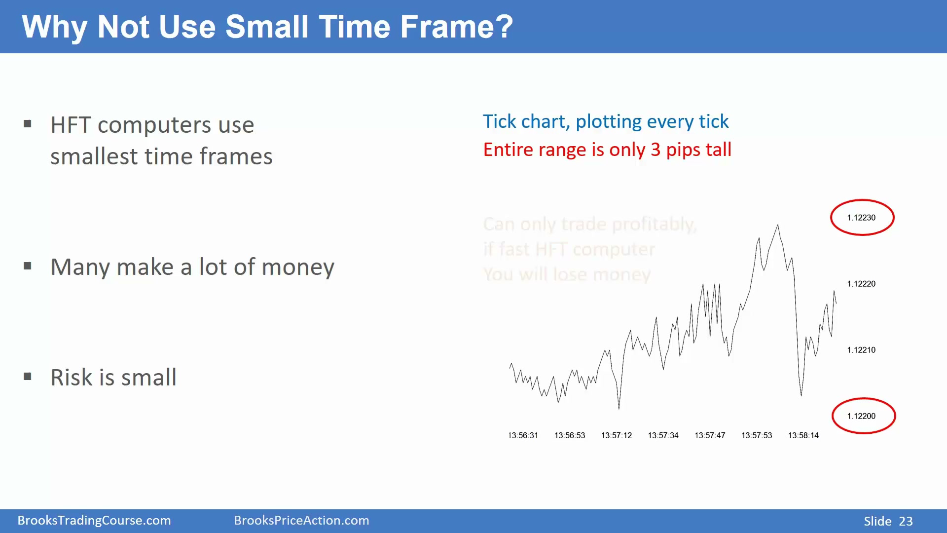 Slide 023