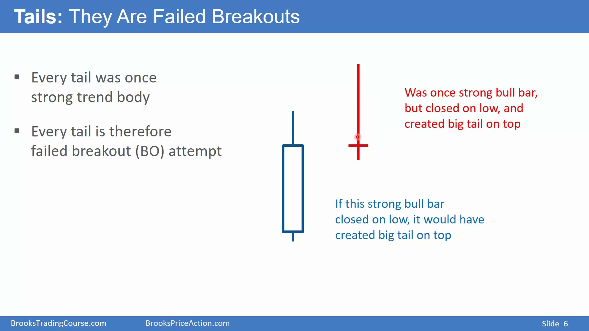 Slide 006