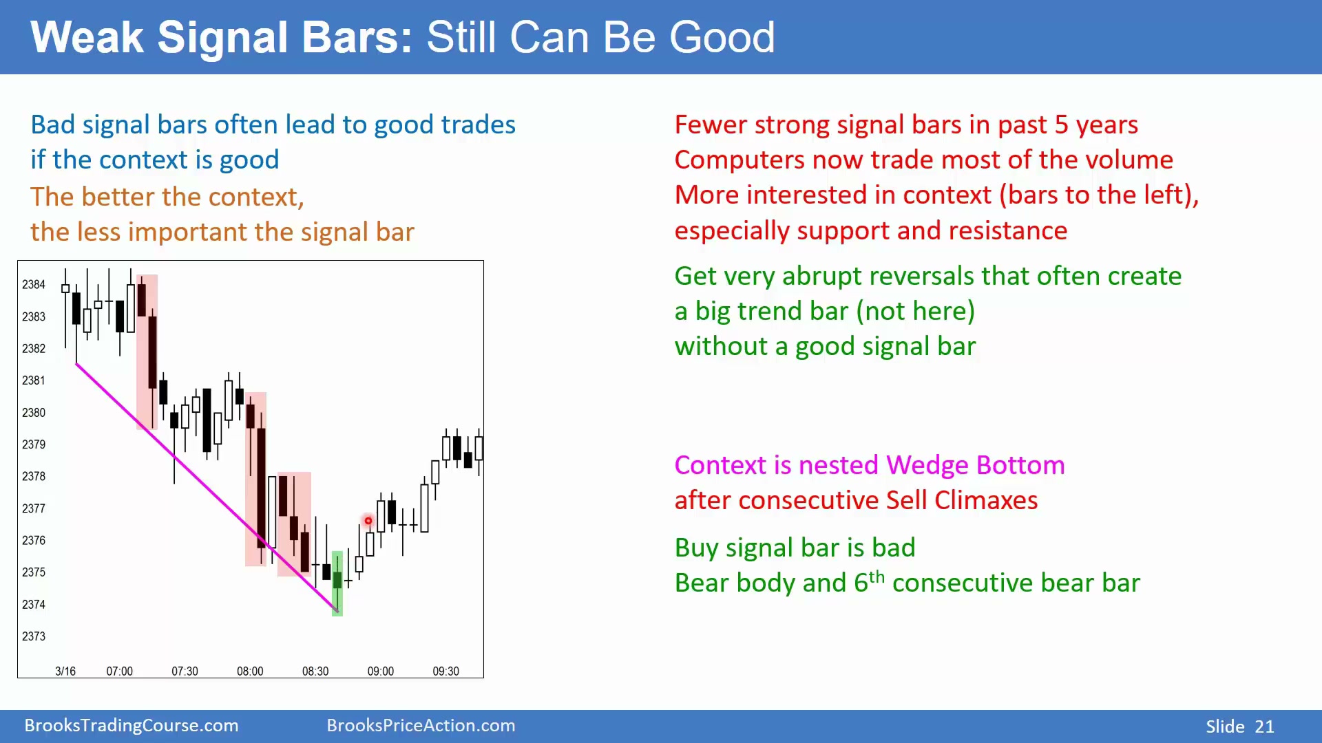 Slide 021