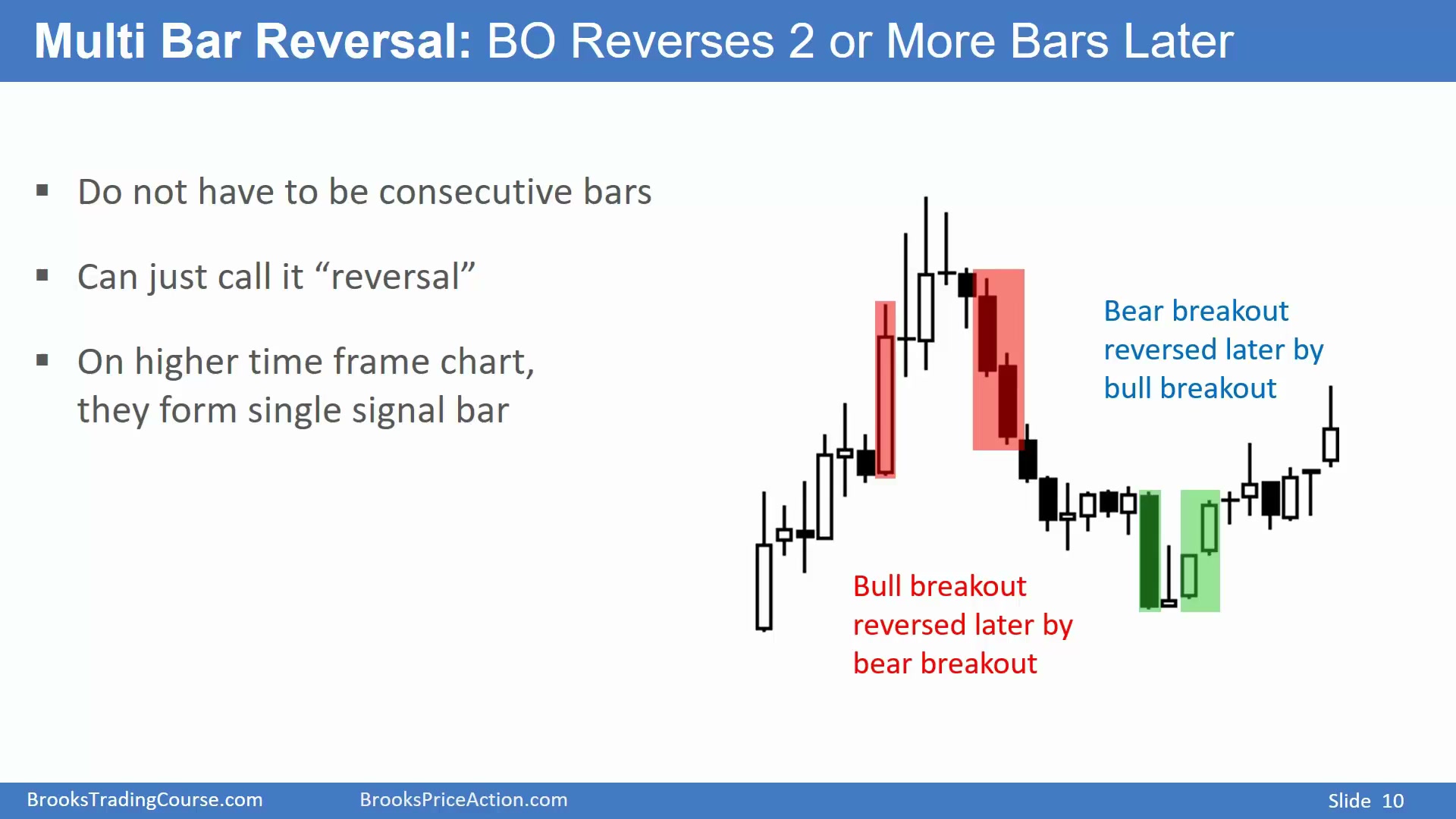 Slide 010