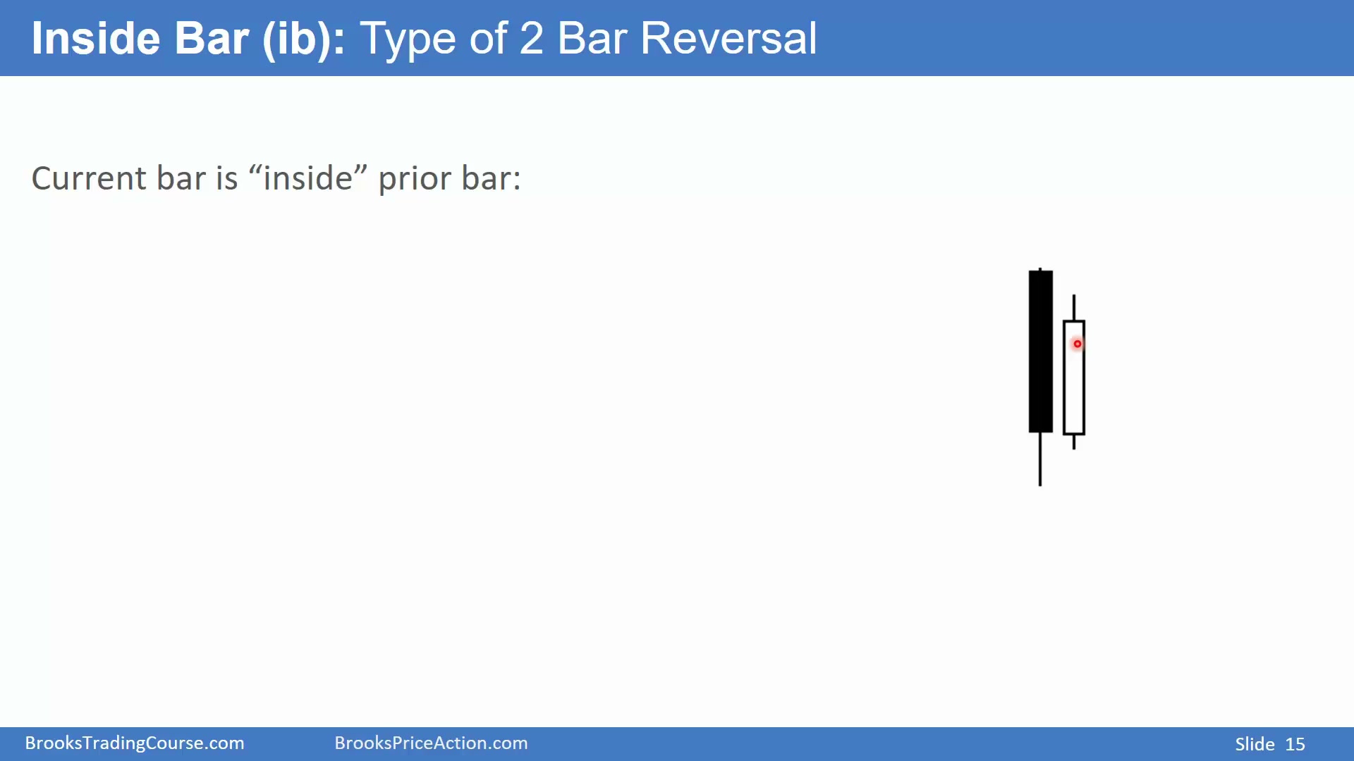 Slide 015