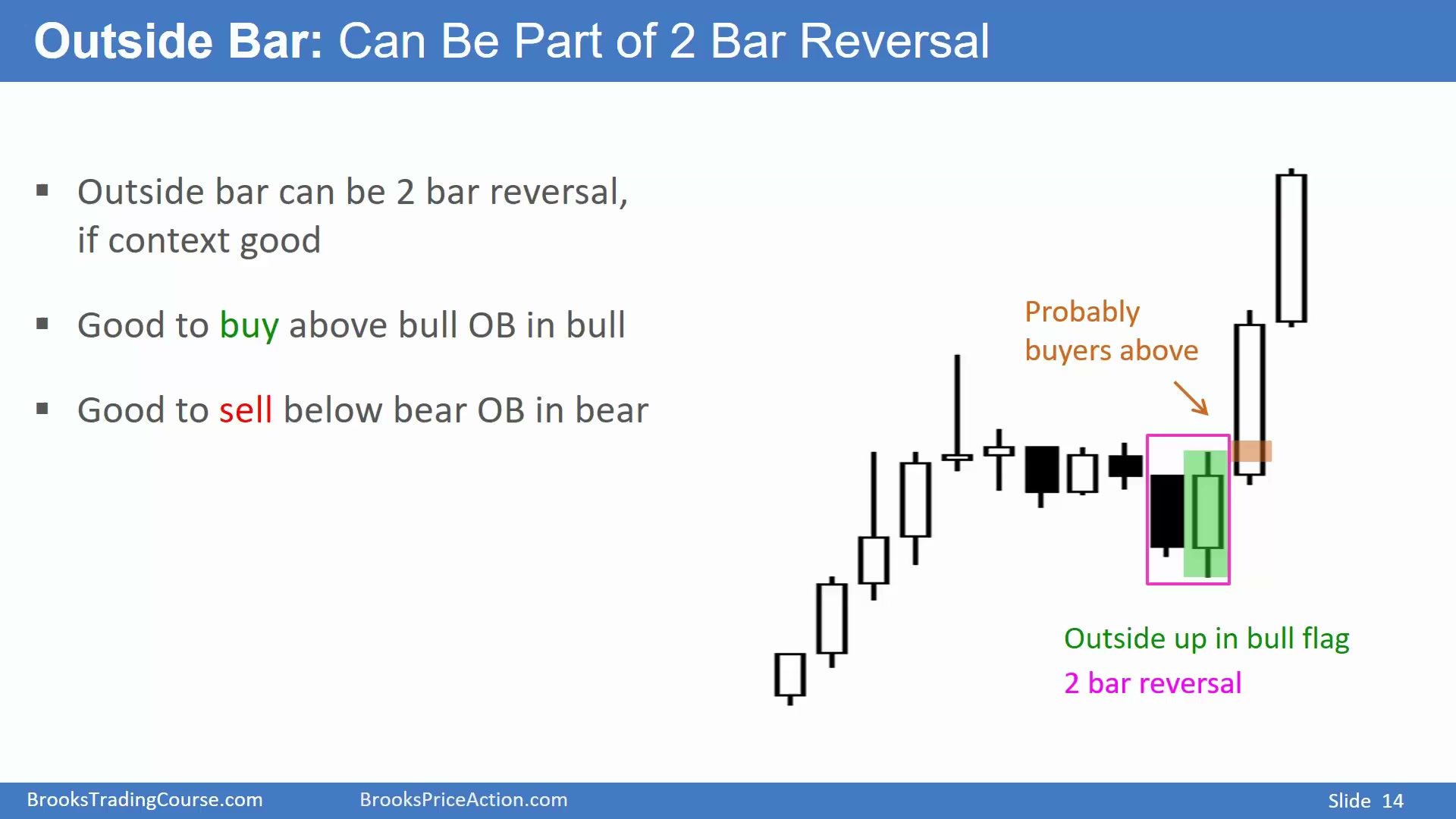 Slide 014