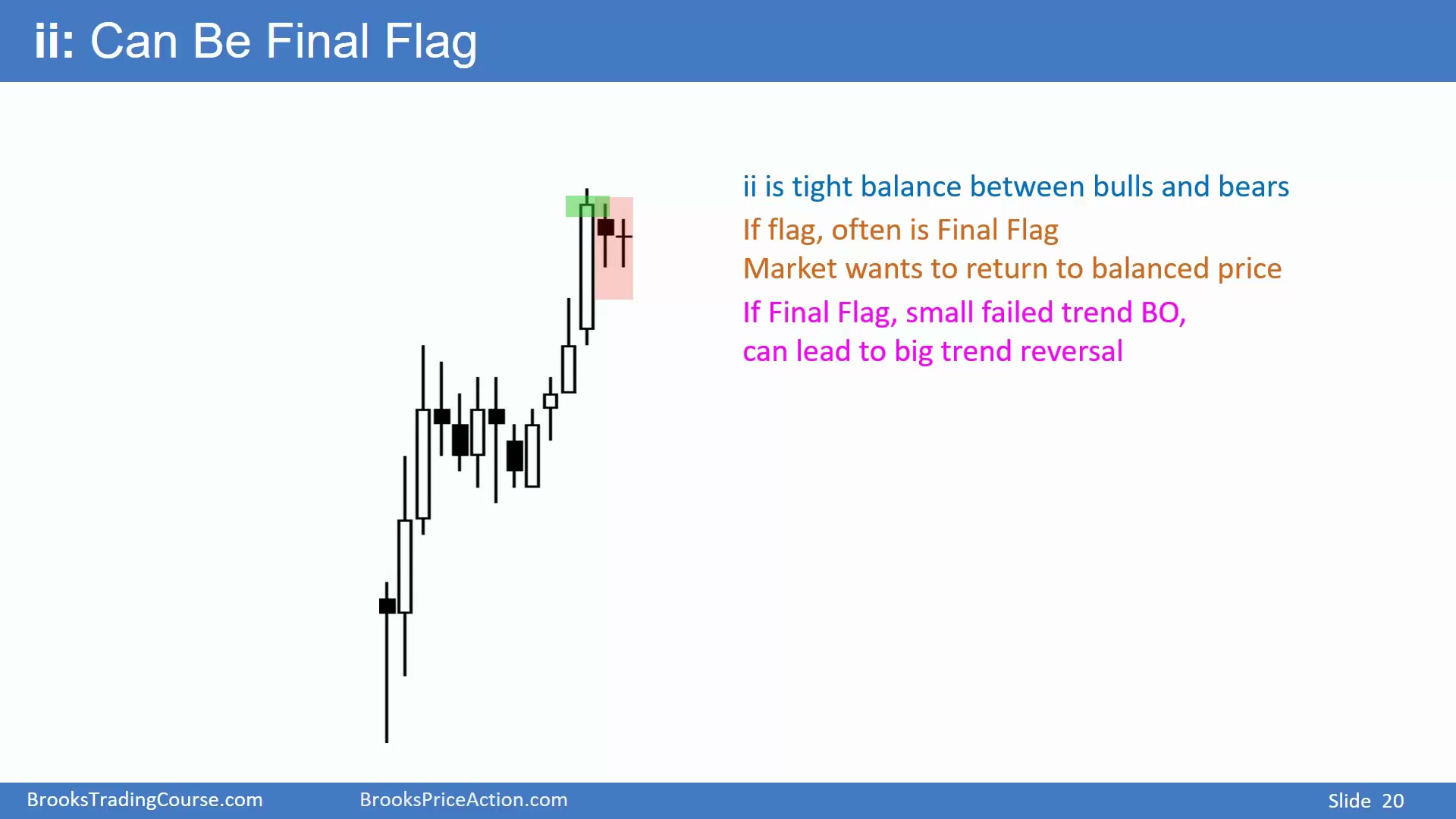 Slide 020