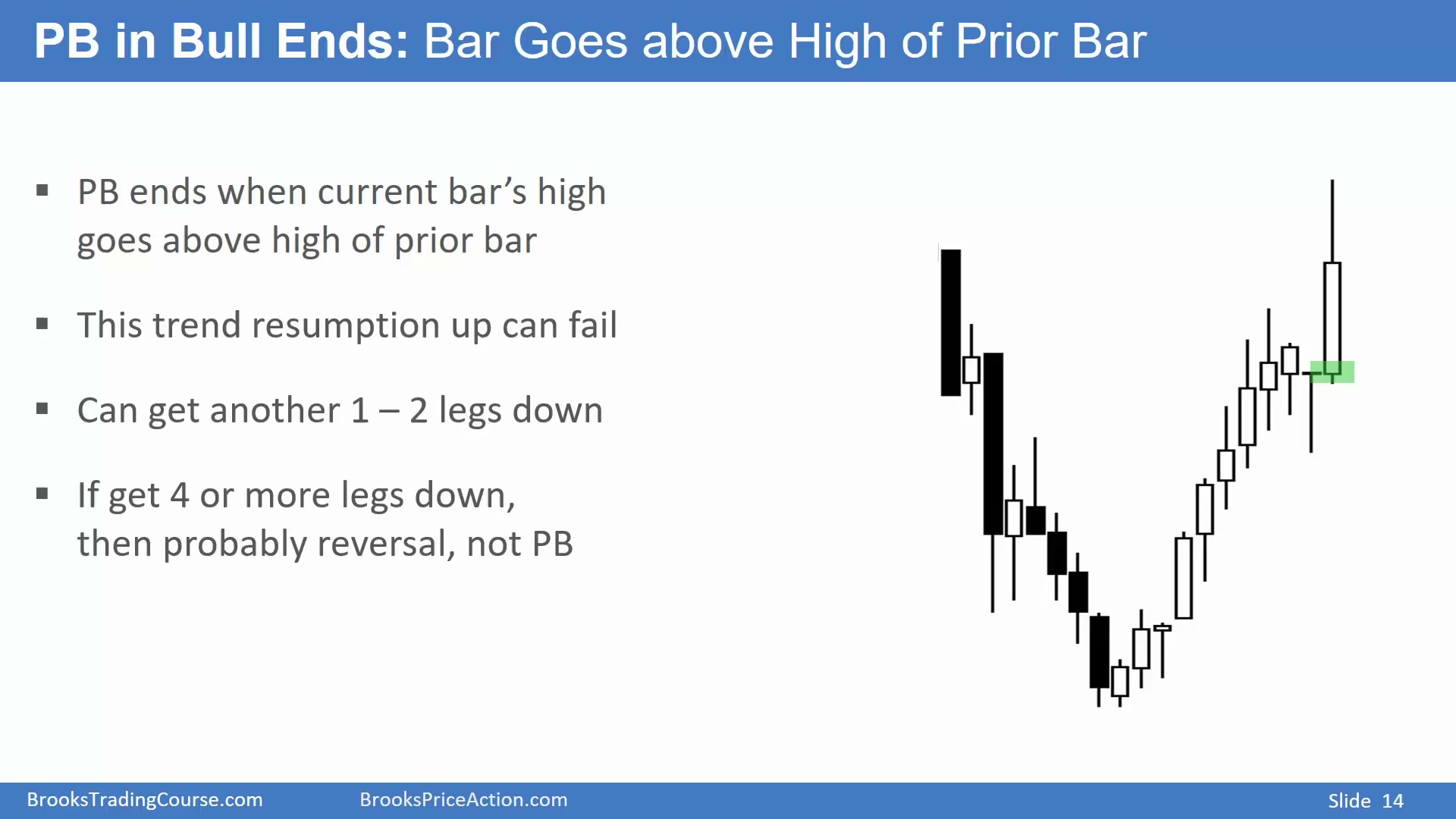 Slide 014