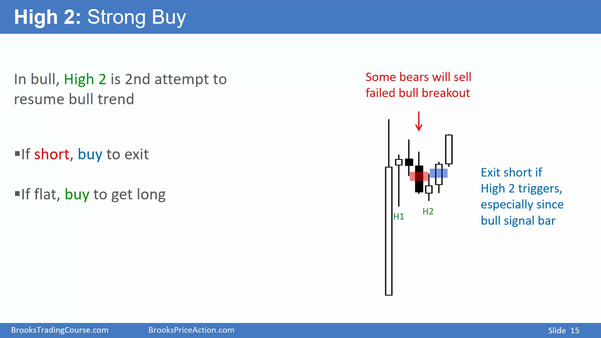 Slide 015