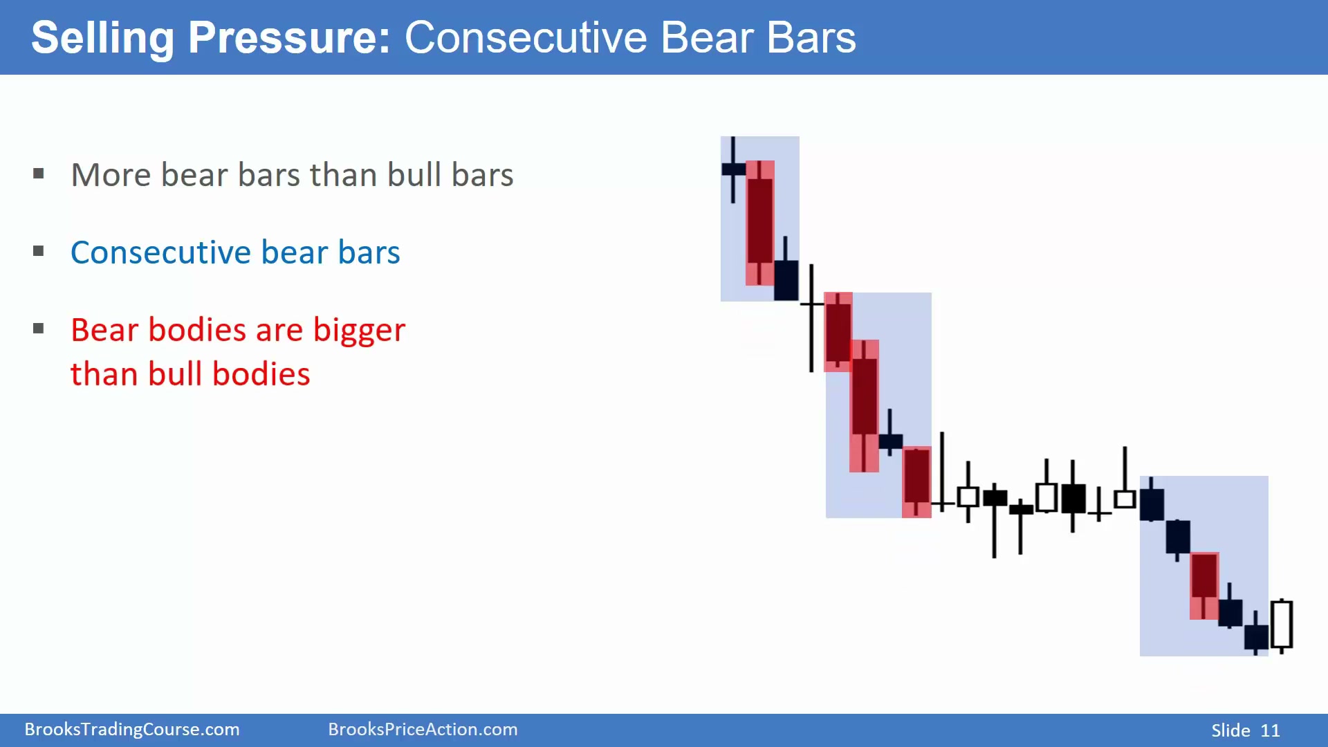 Slide 011