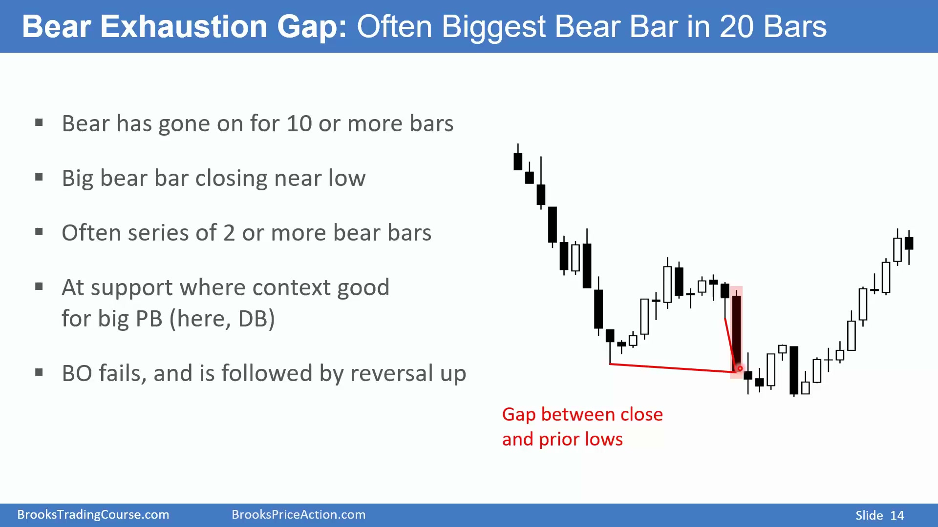 Slide 014