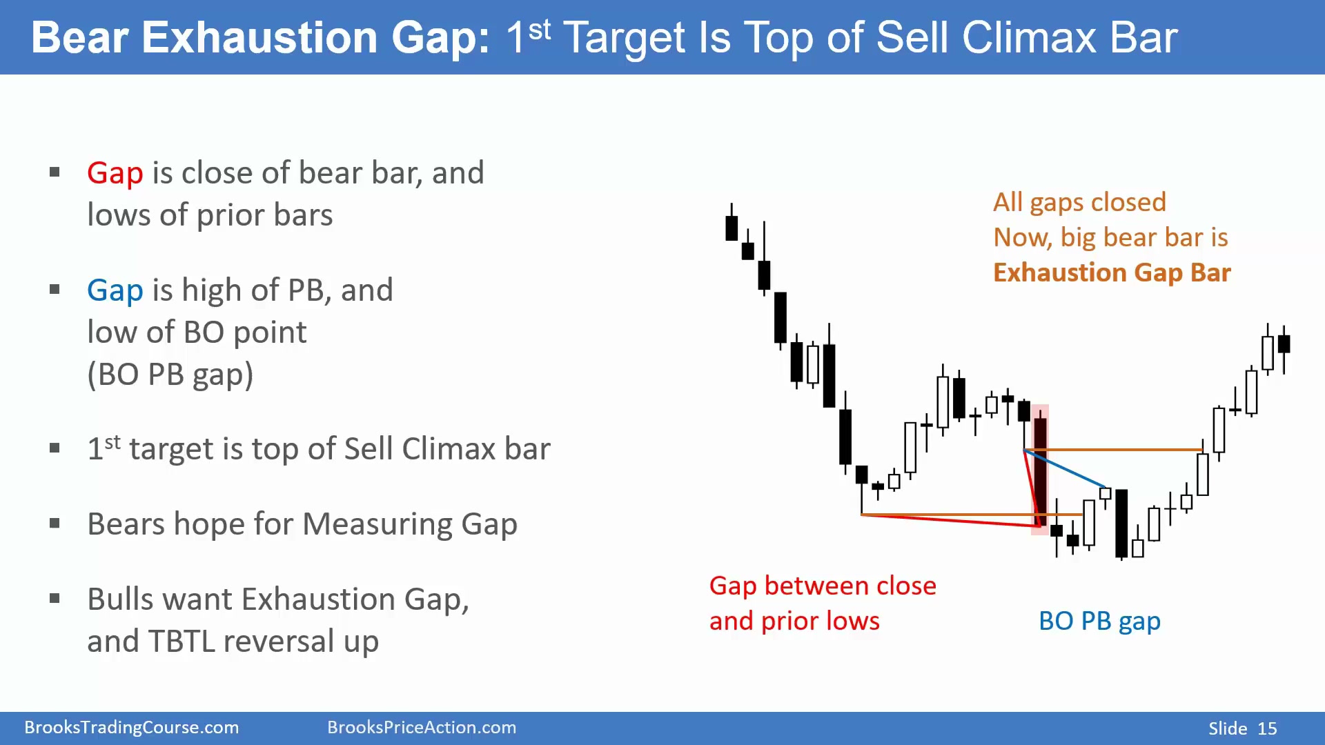 Slide 015