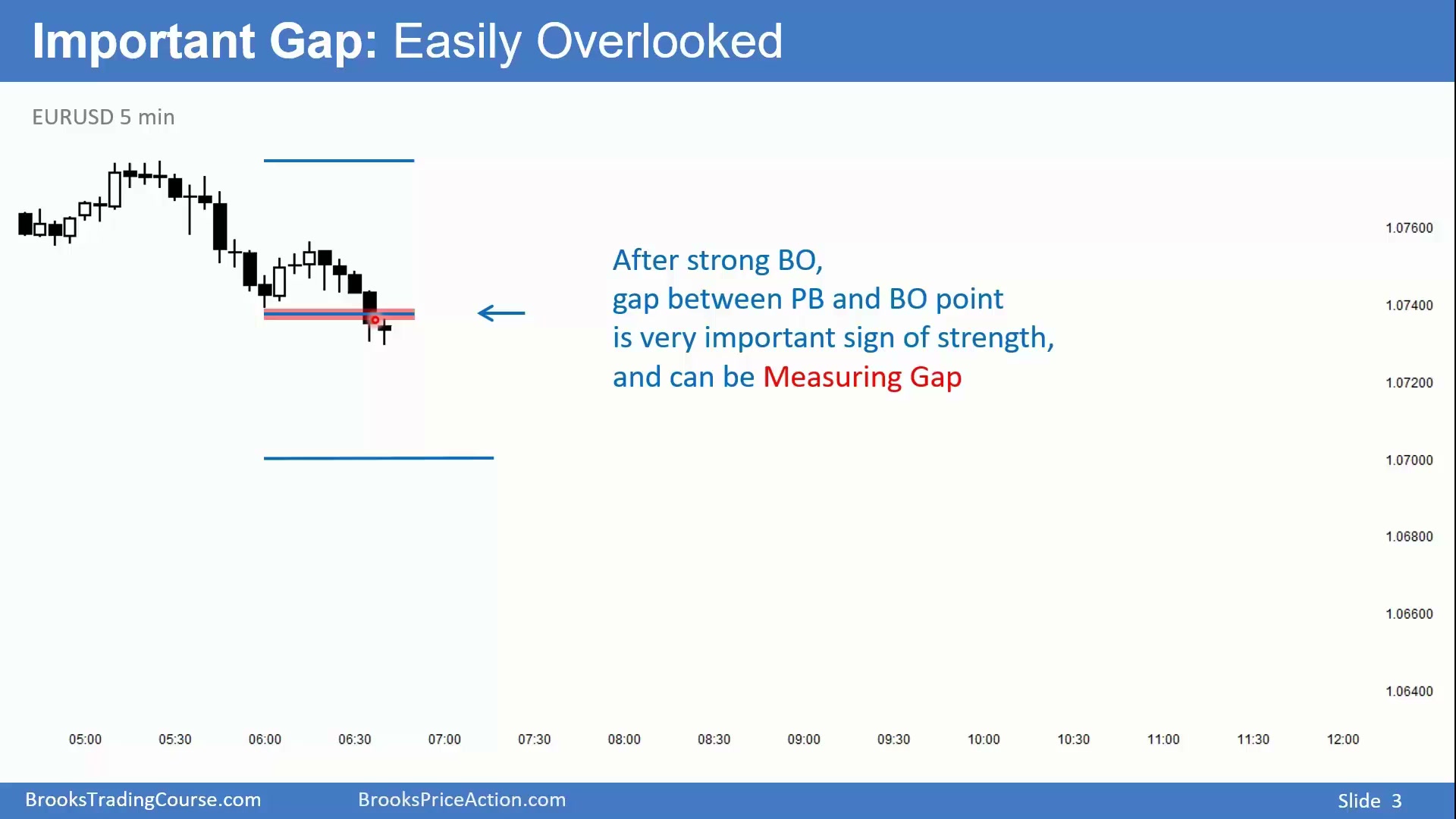 Slide 003