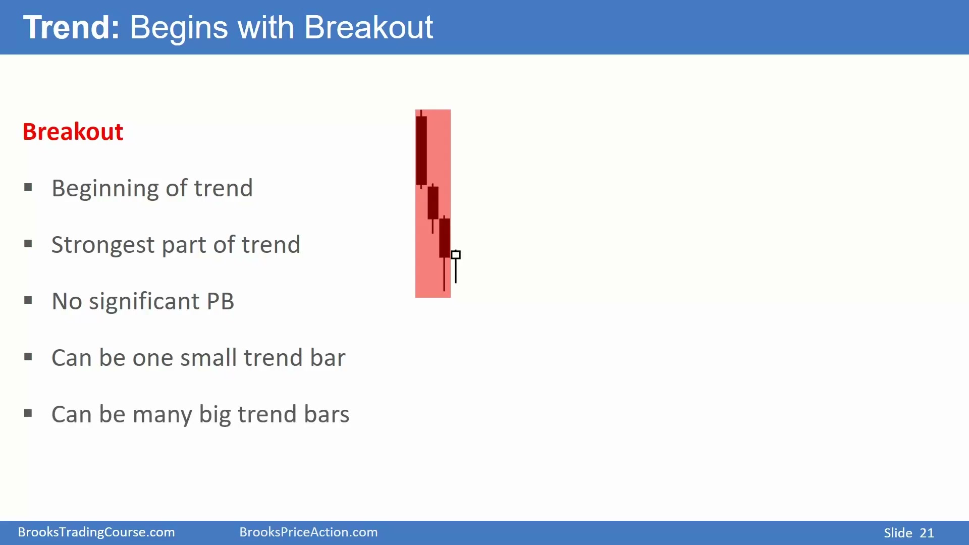 Slide 020