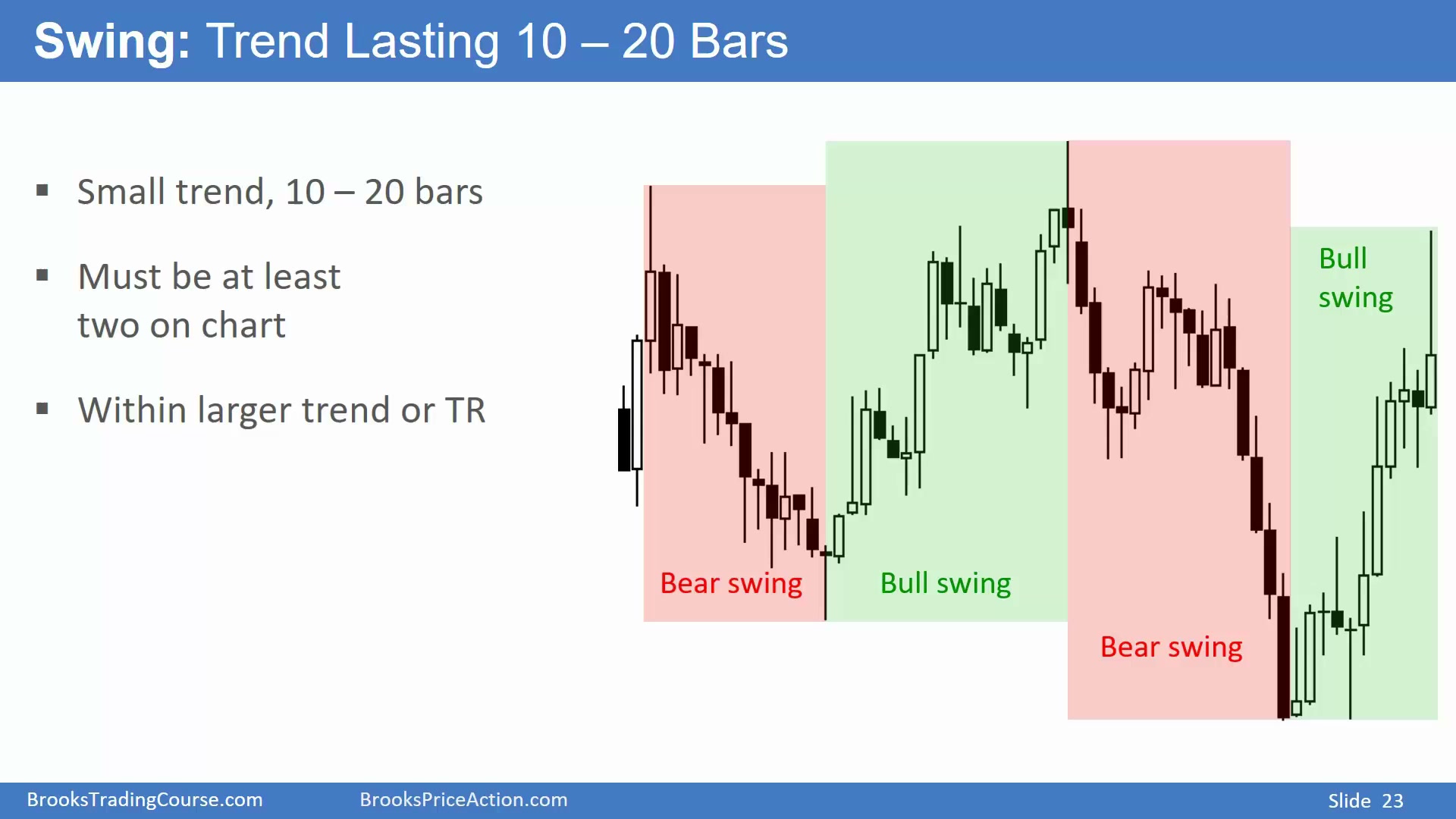 Slide 023