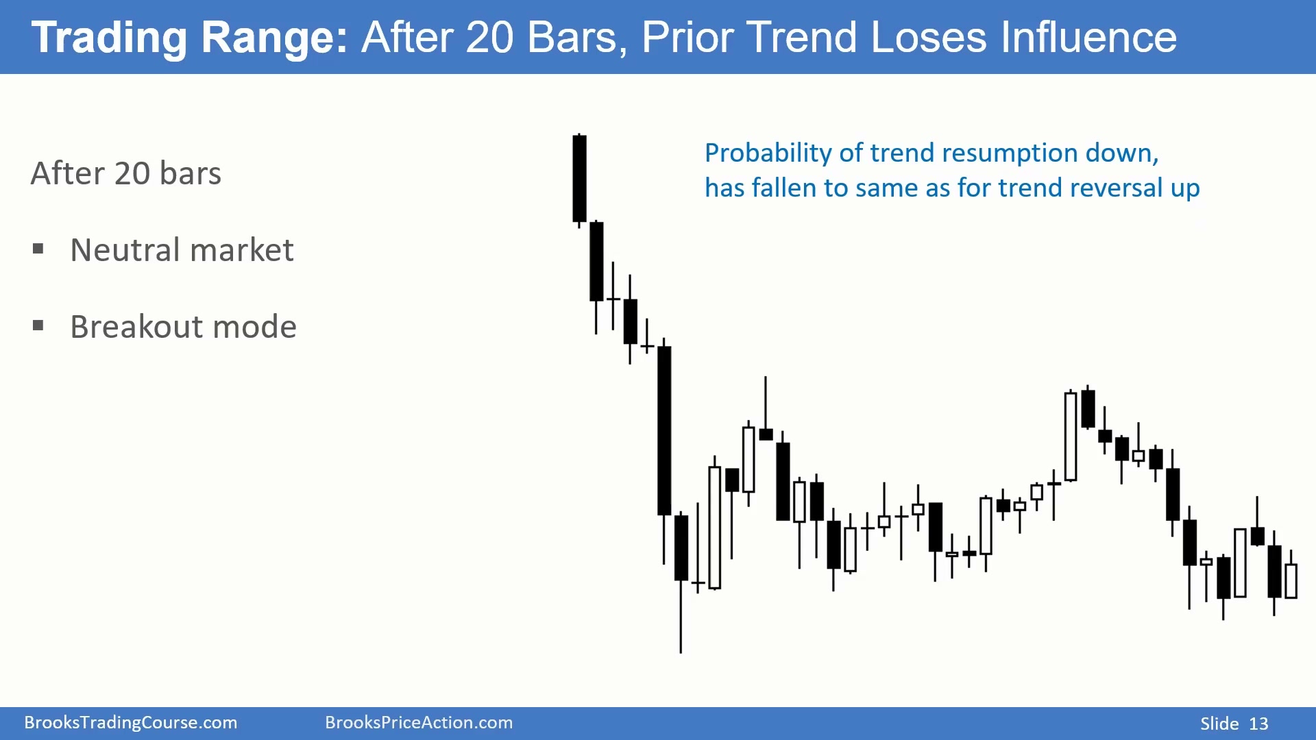 Slide 013