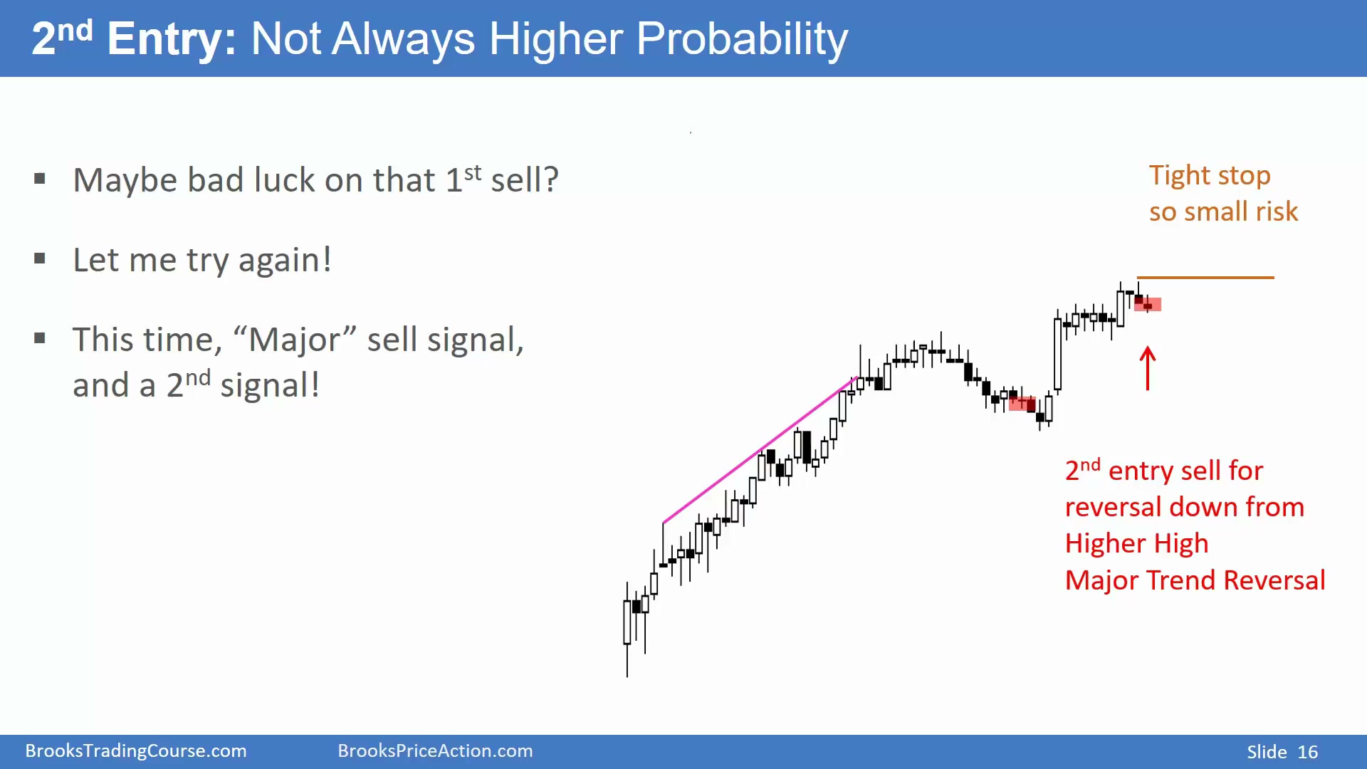 Slide 016