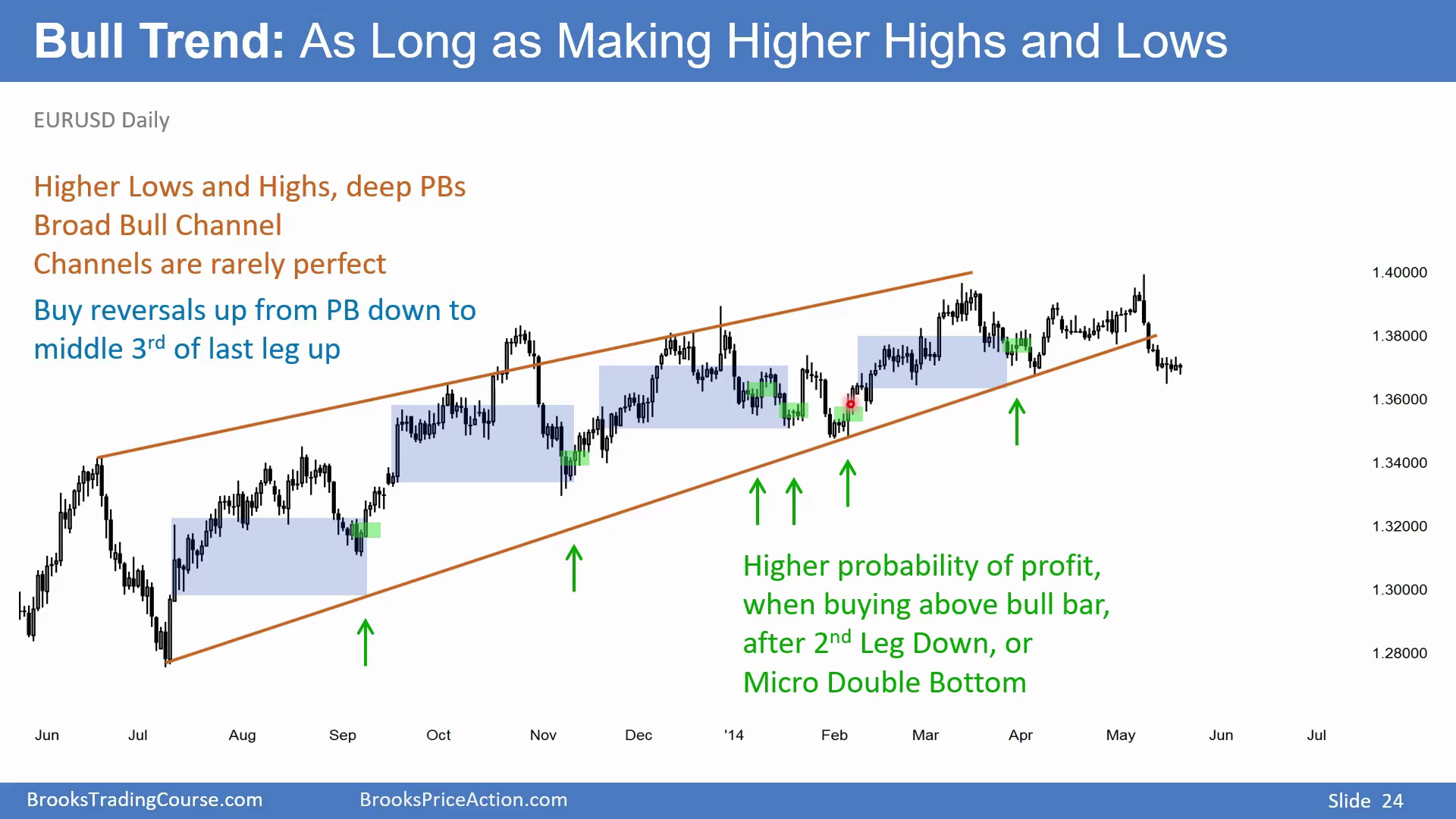 Slide 024