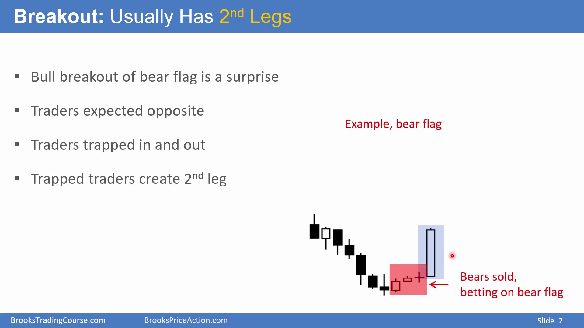 Slide 002