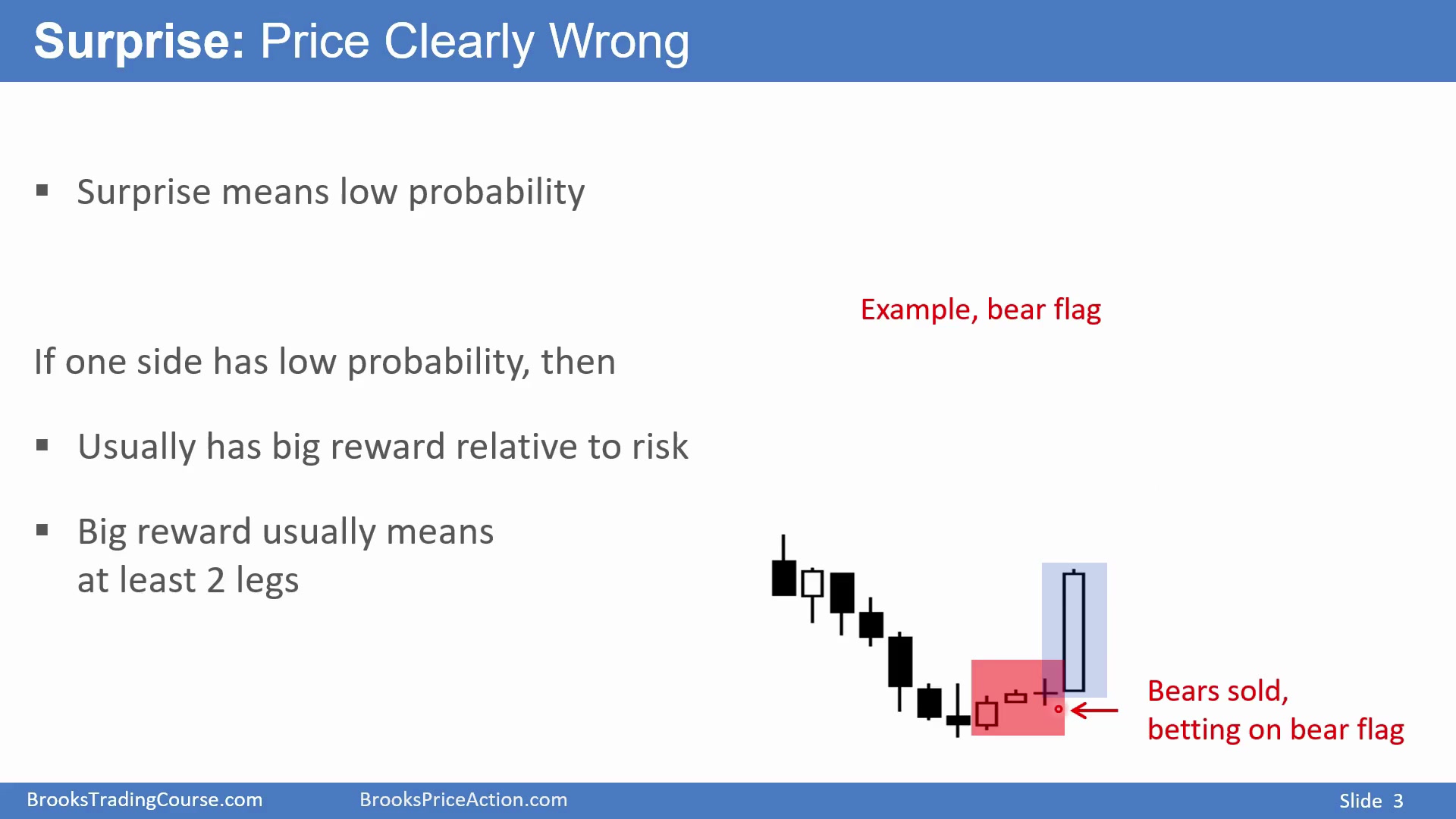 Slide 003