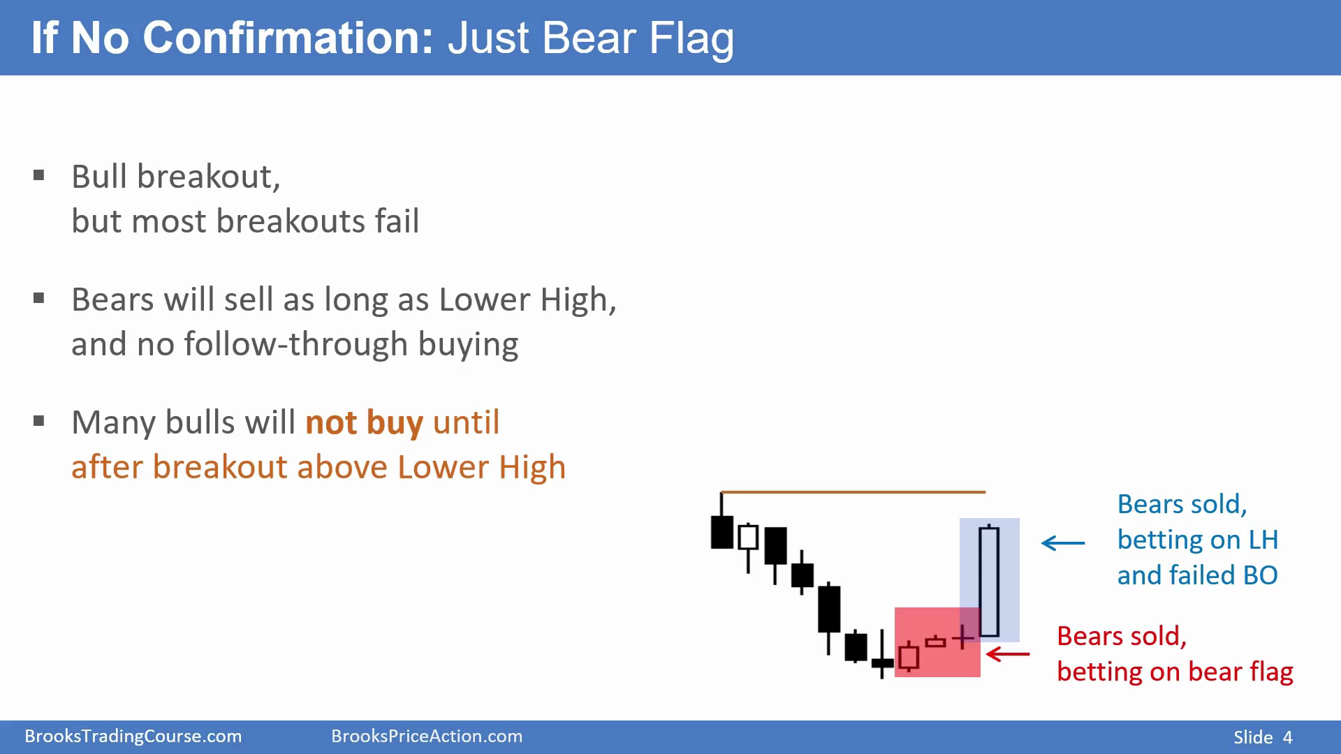 Slide 004