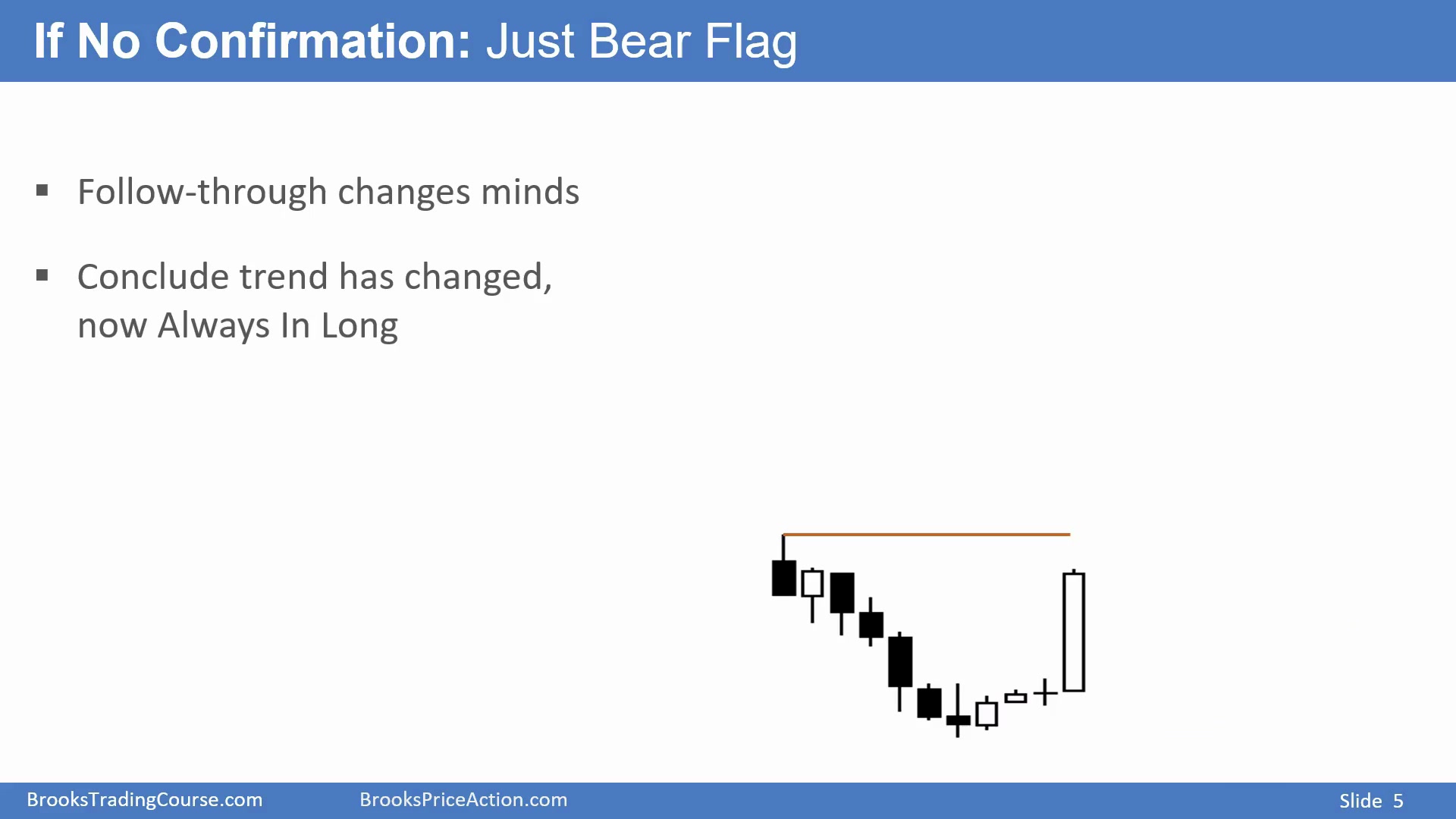 Slide 005