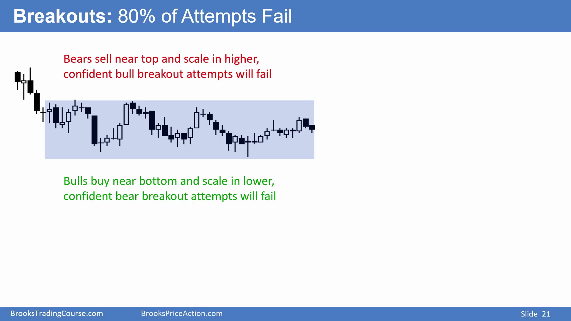 Slide 020
