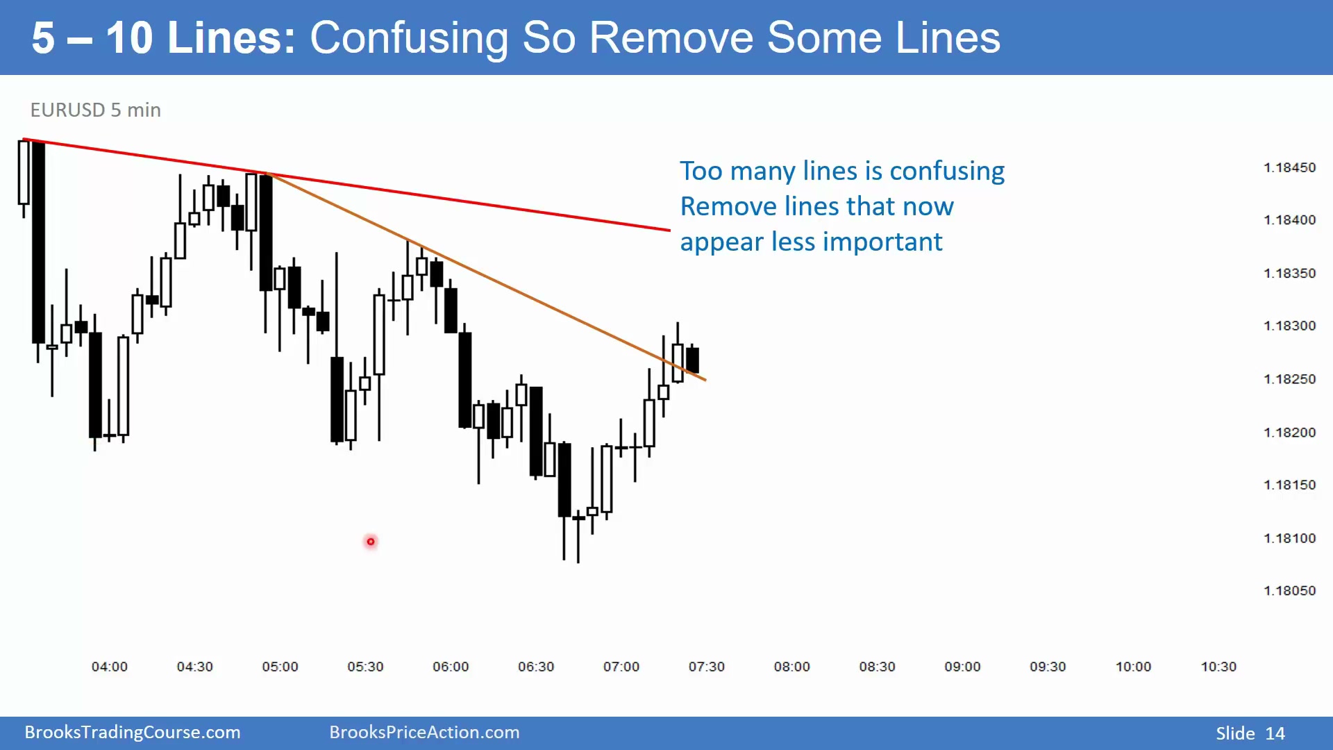 Slide 014