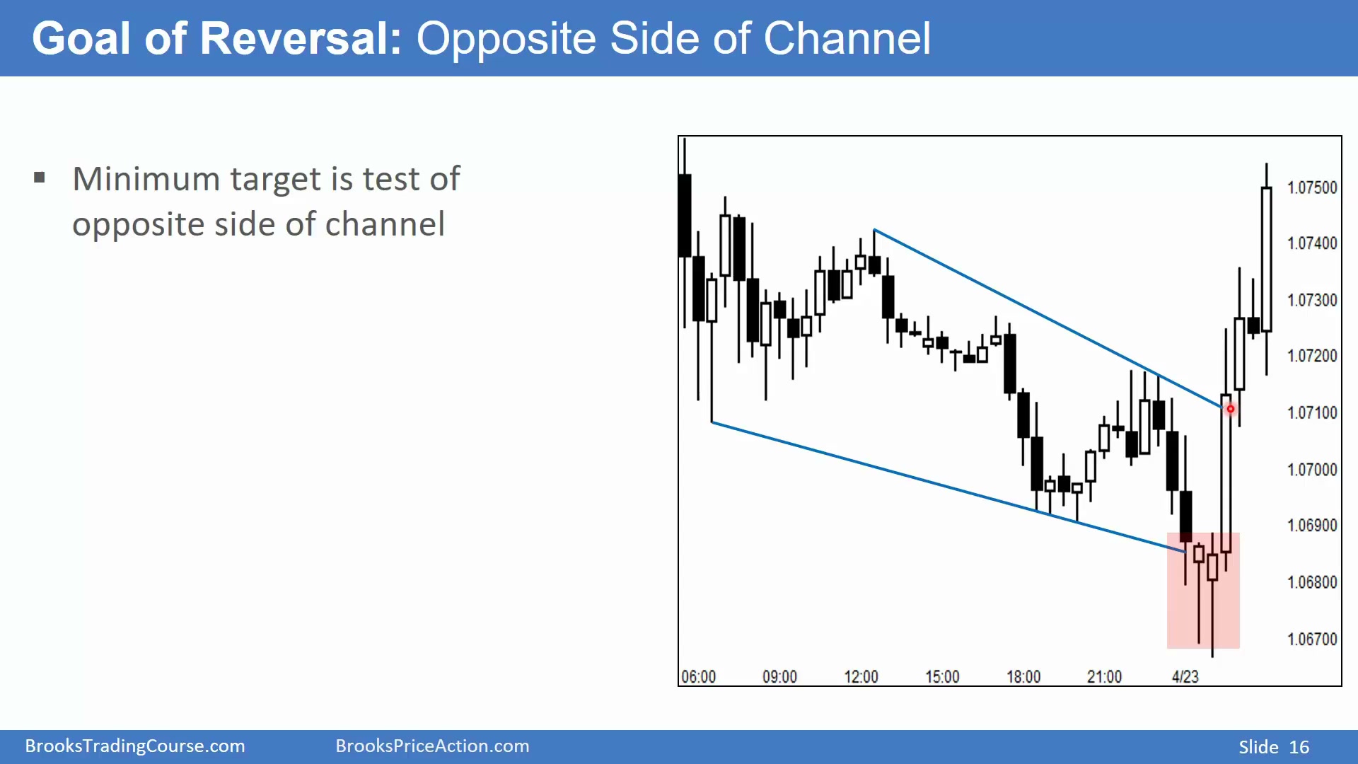Slide 016