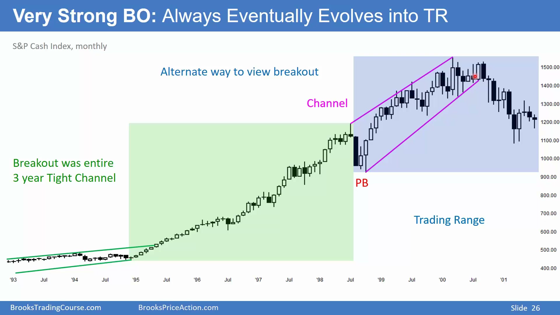 Slide 026