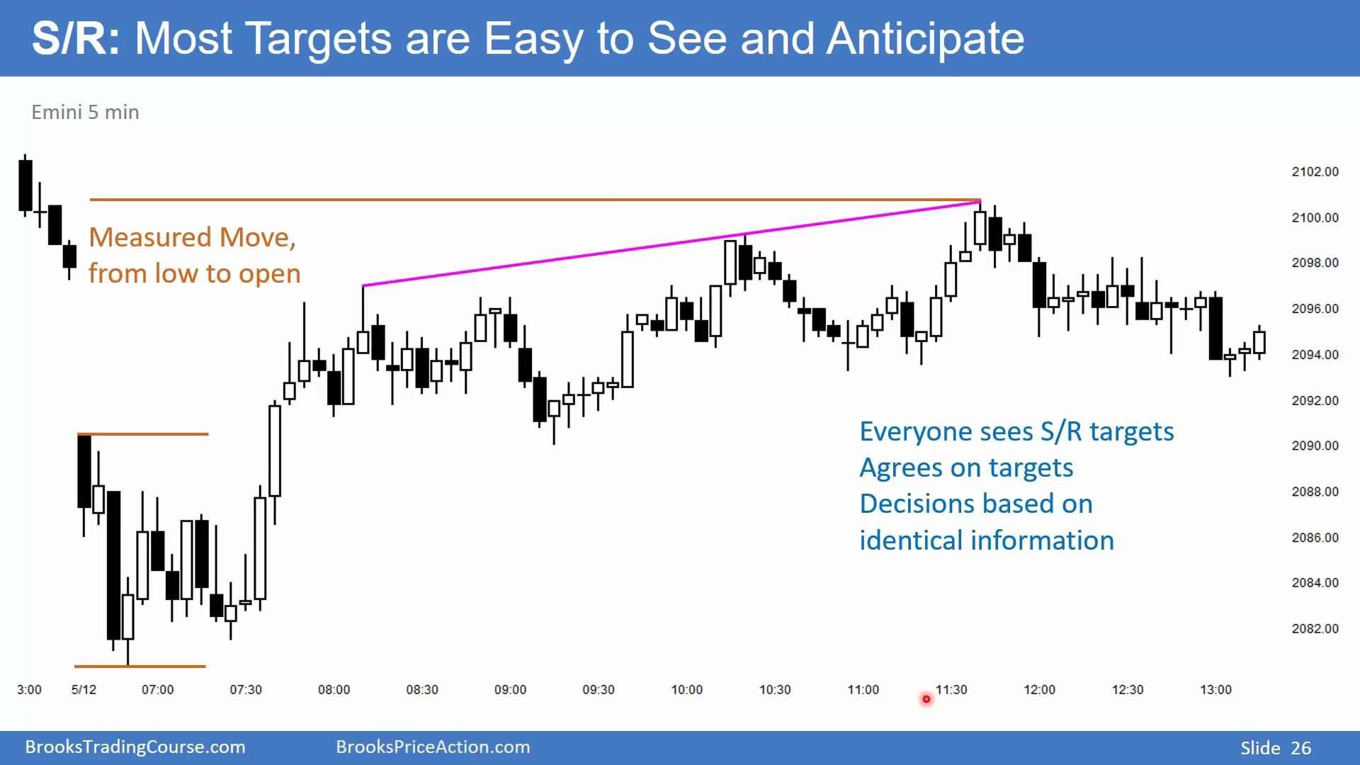Slide 026
