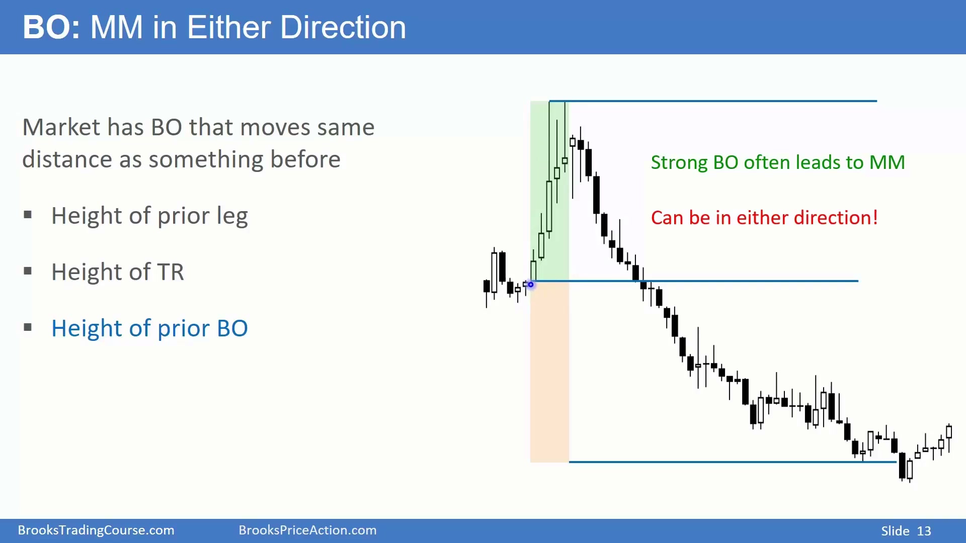 Slide 013