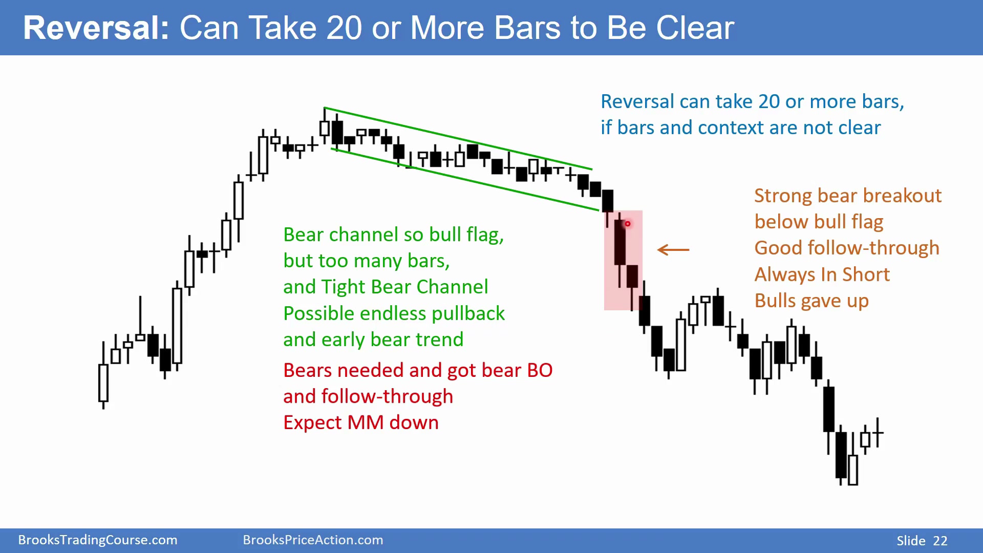 Slide 022