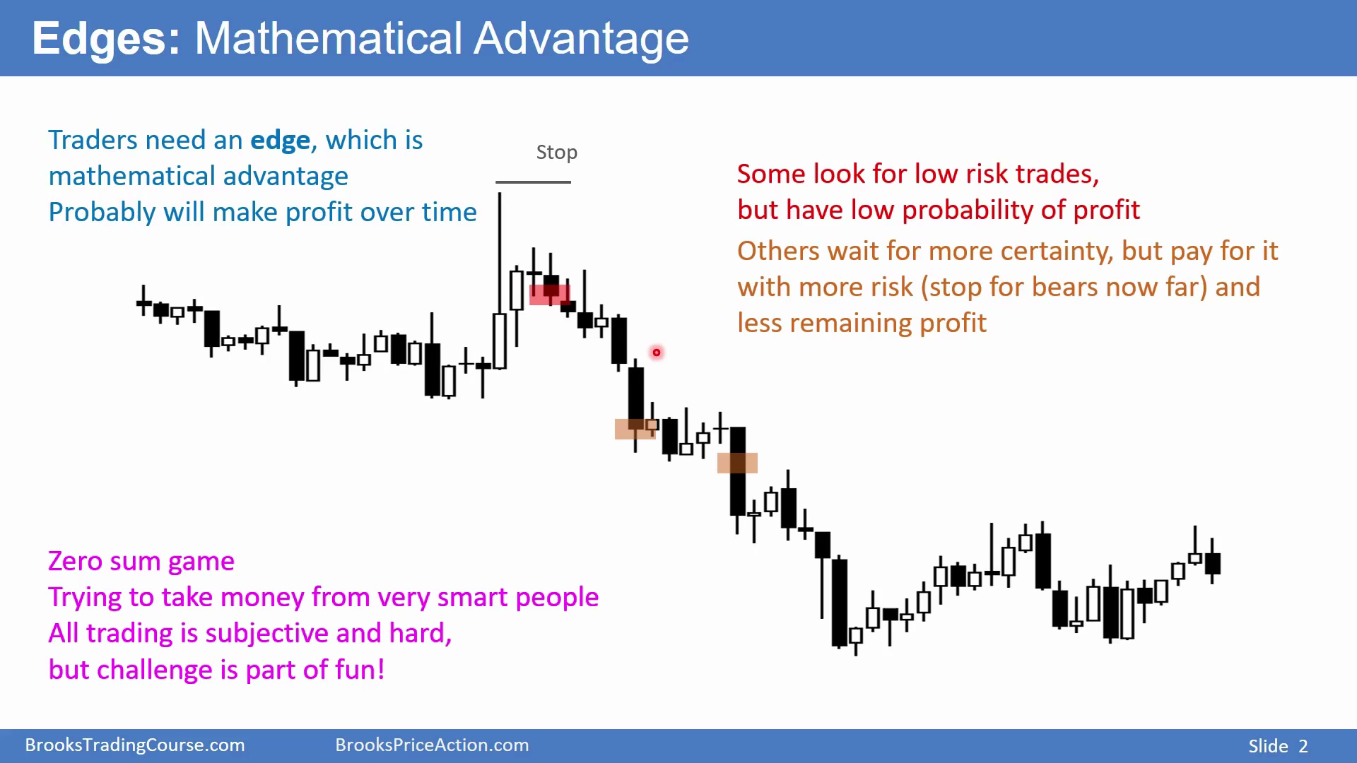 Slide 002