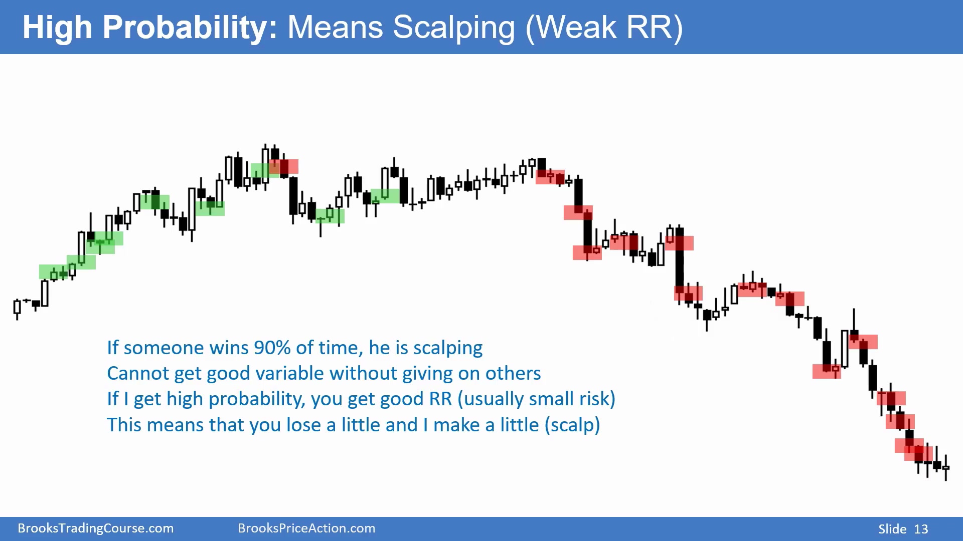 Slide 013