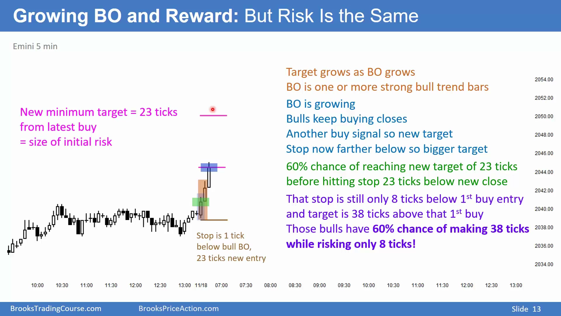 Slide 012