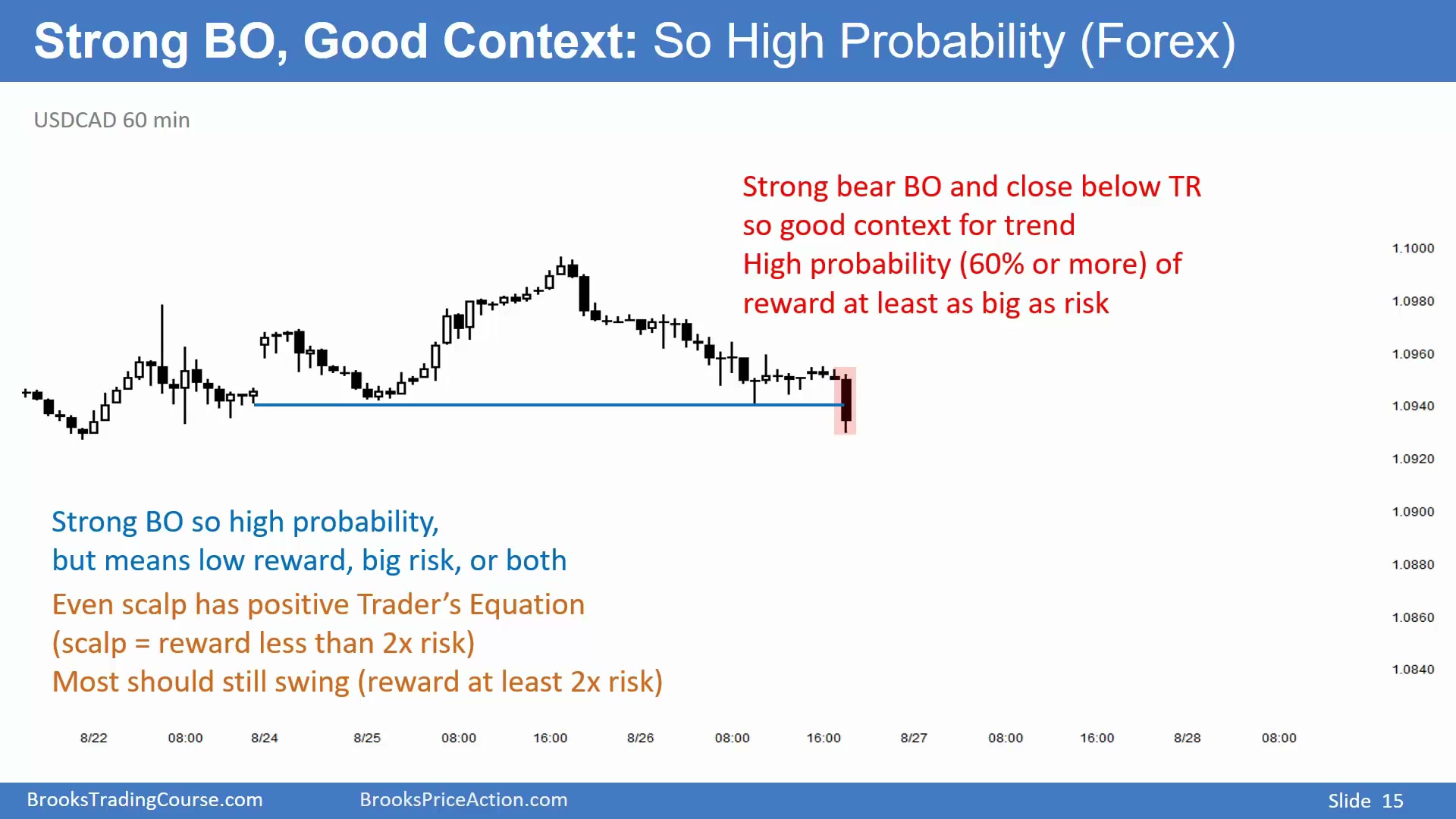 Slide 014