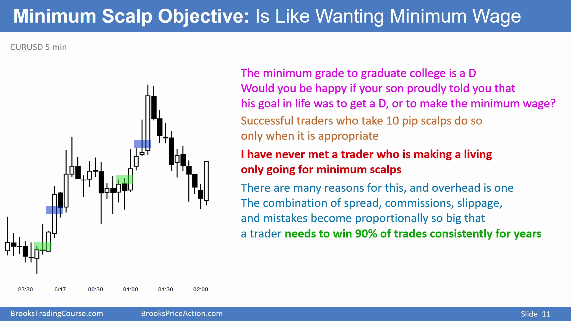 Slide 011