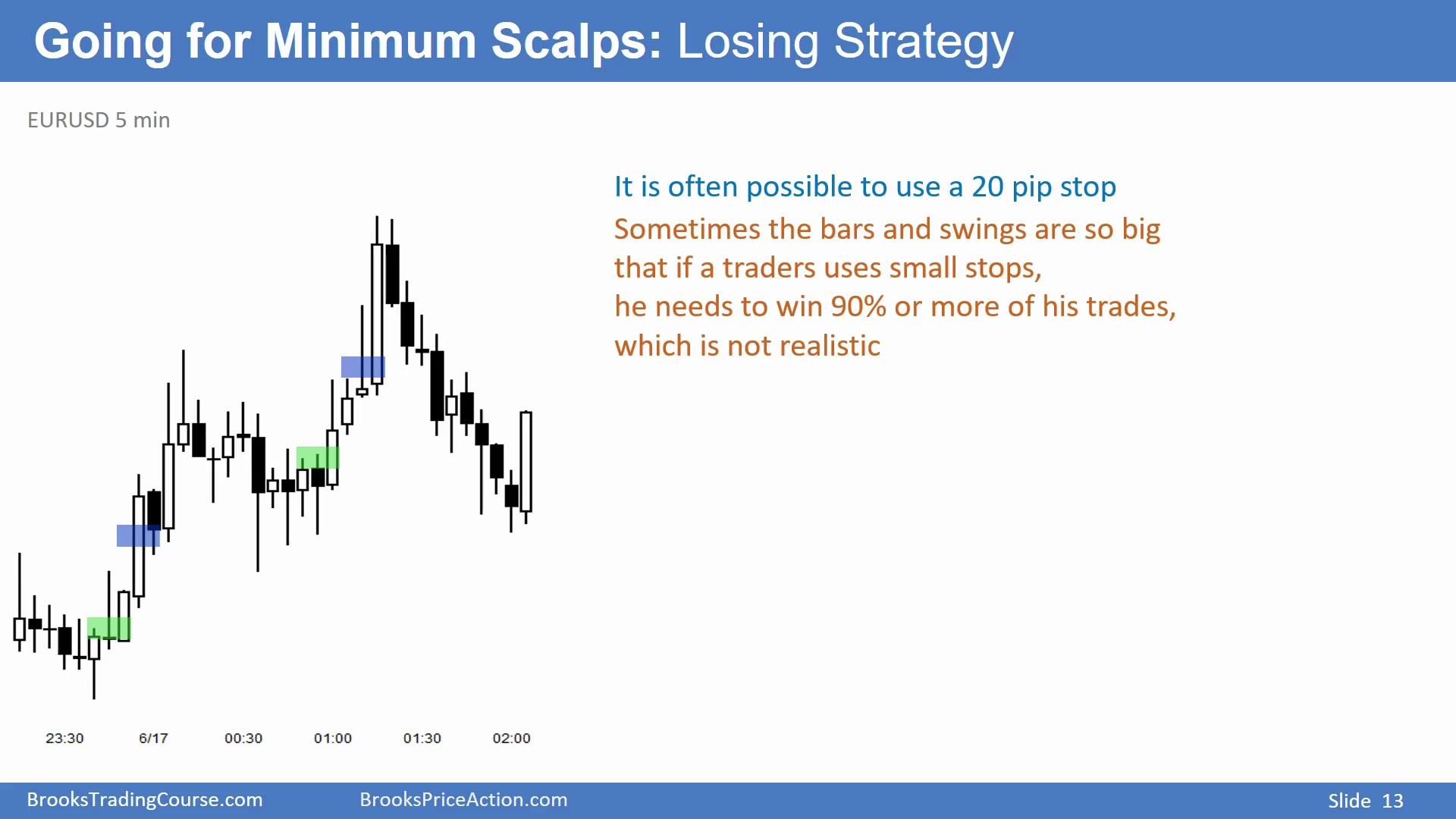 Slide 013