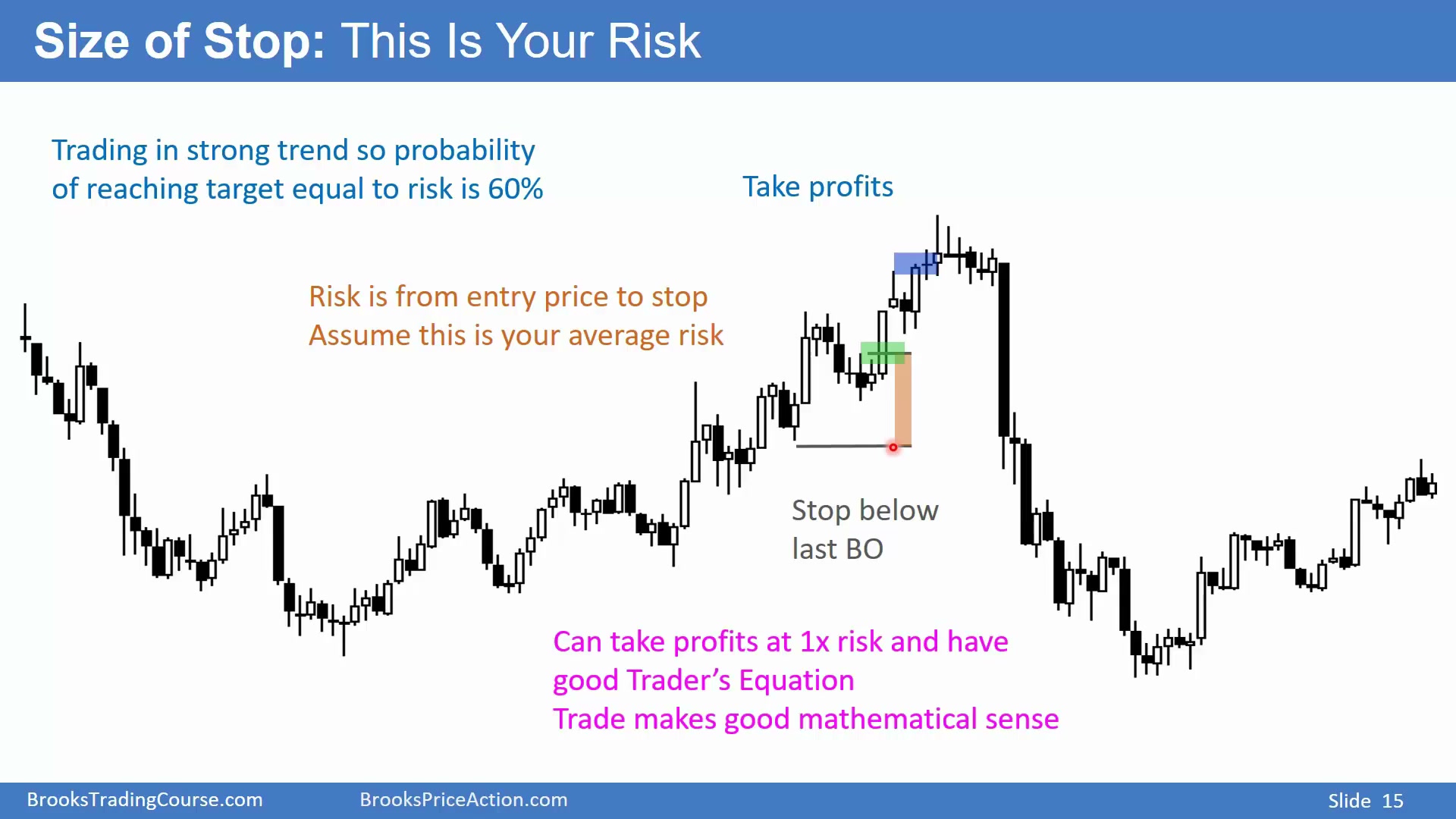 Slide 014