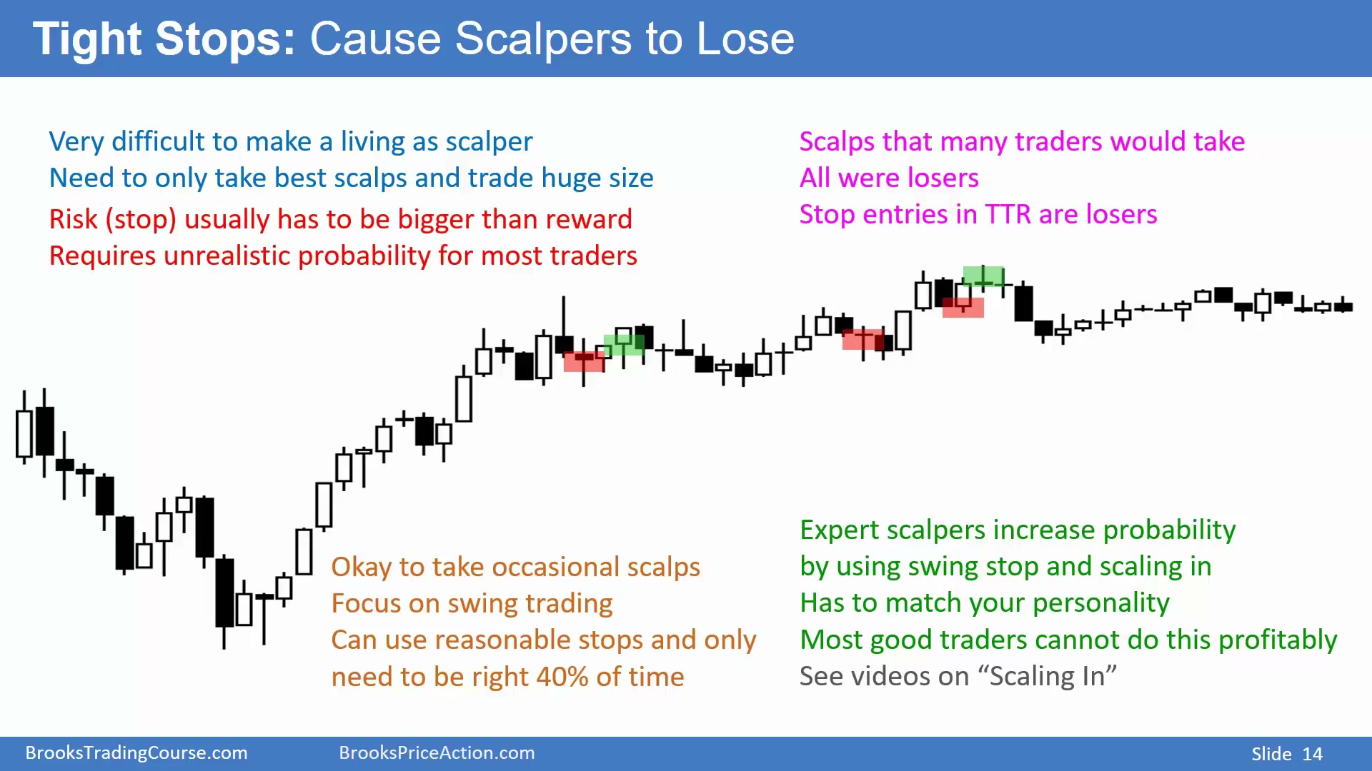 Slide 014