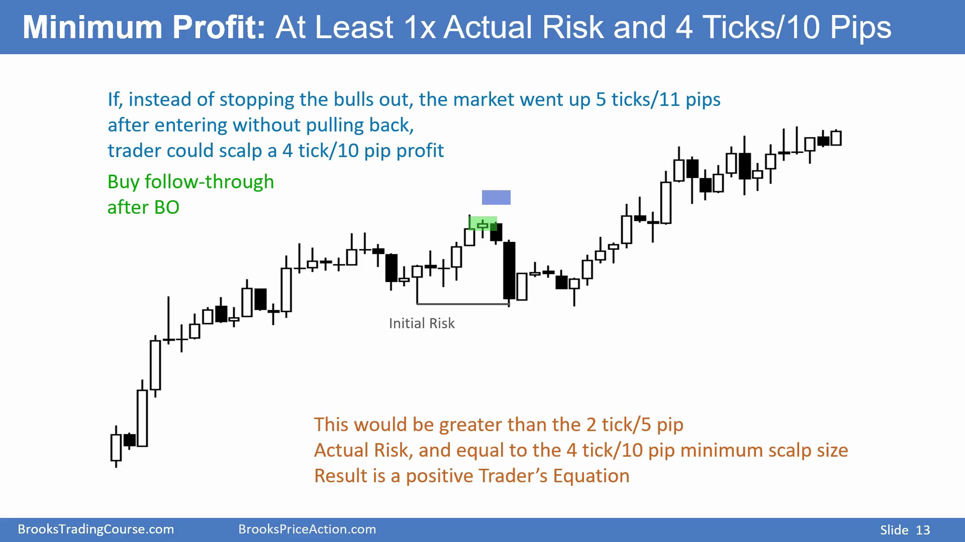 Slide 013