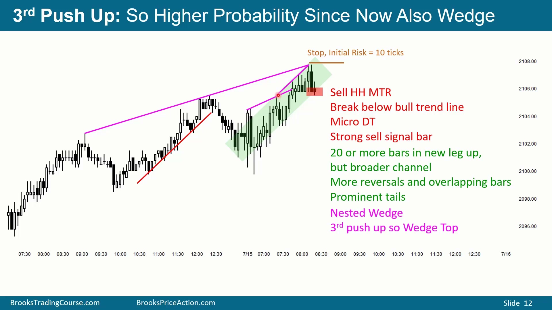 Slide 012