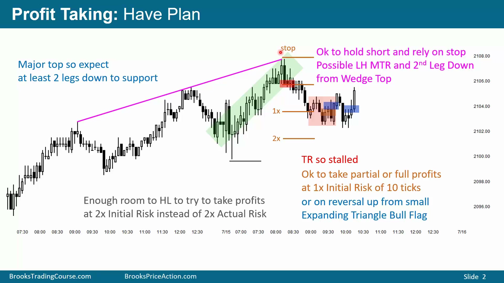 Slide 002