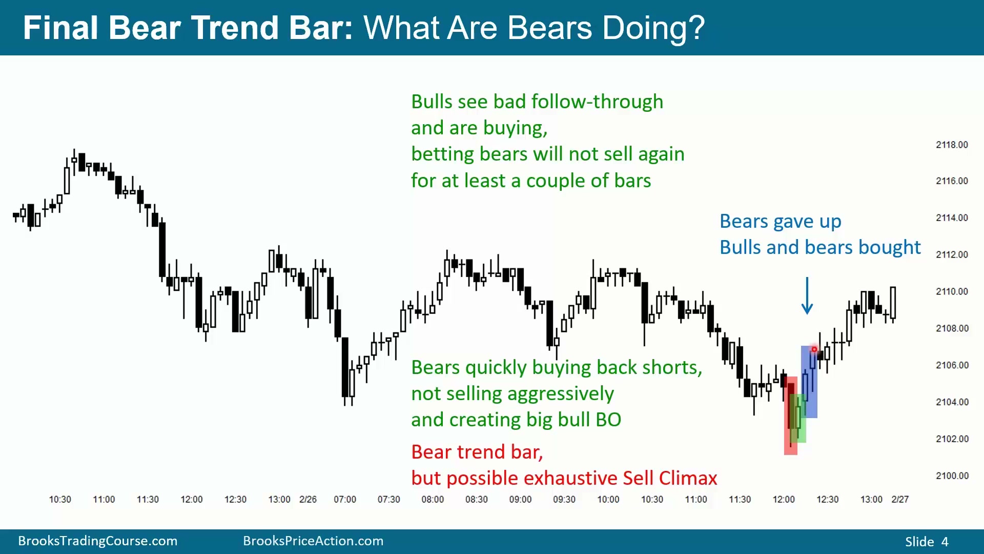 Slide 004