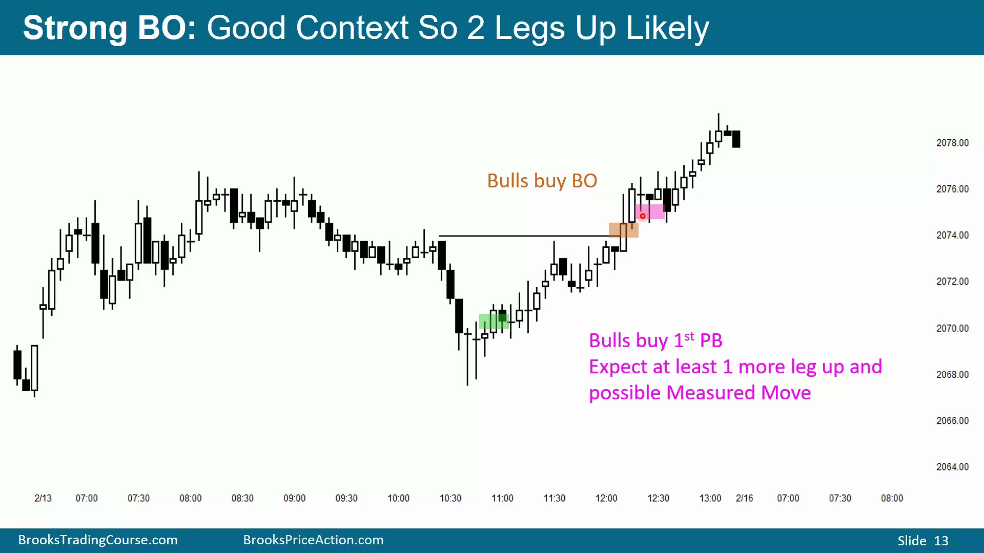 Slide 012