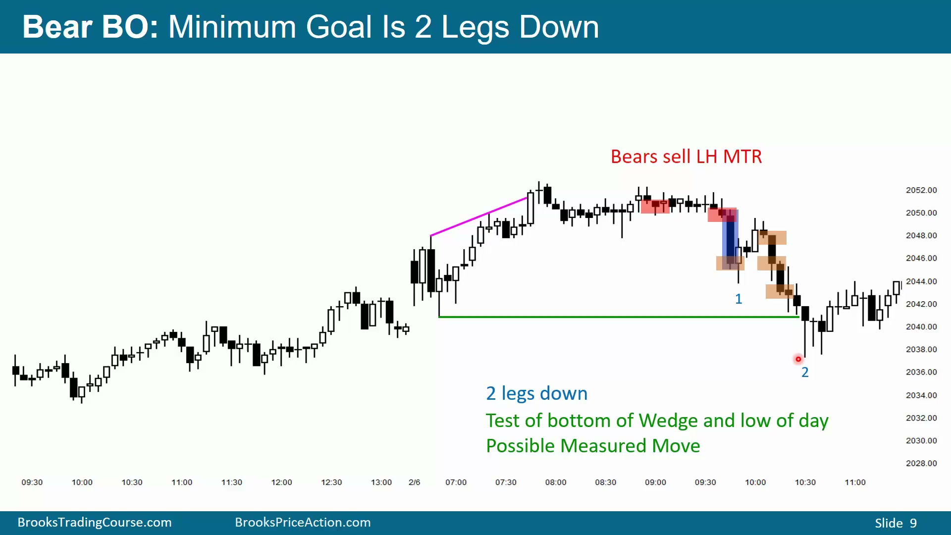 Slide 009